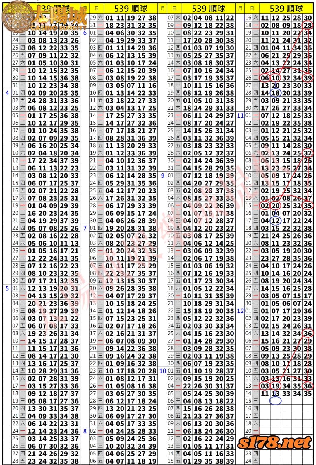 539歷史開獎紀錄圖1