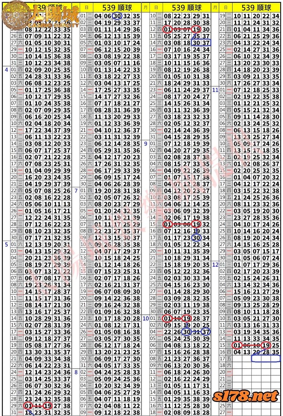 539歷史開獎紀錄圖1