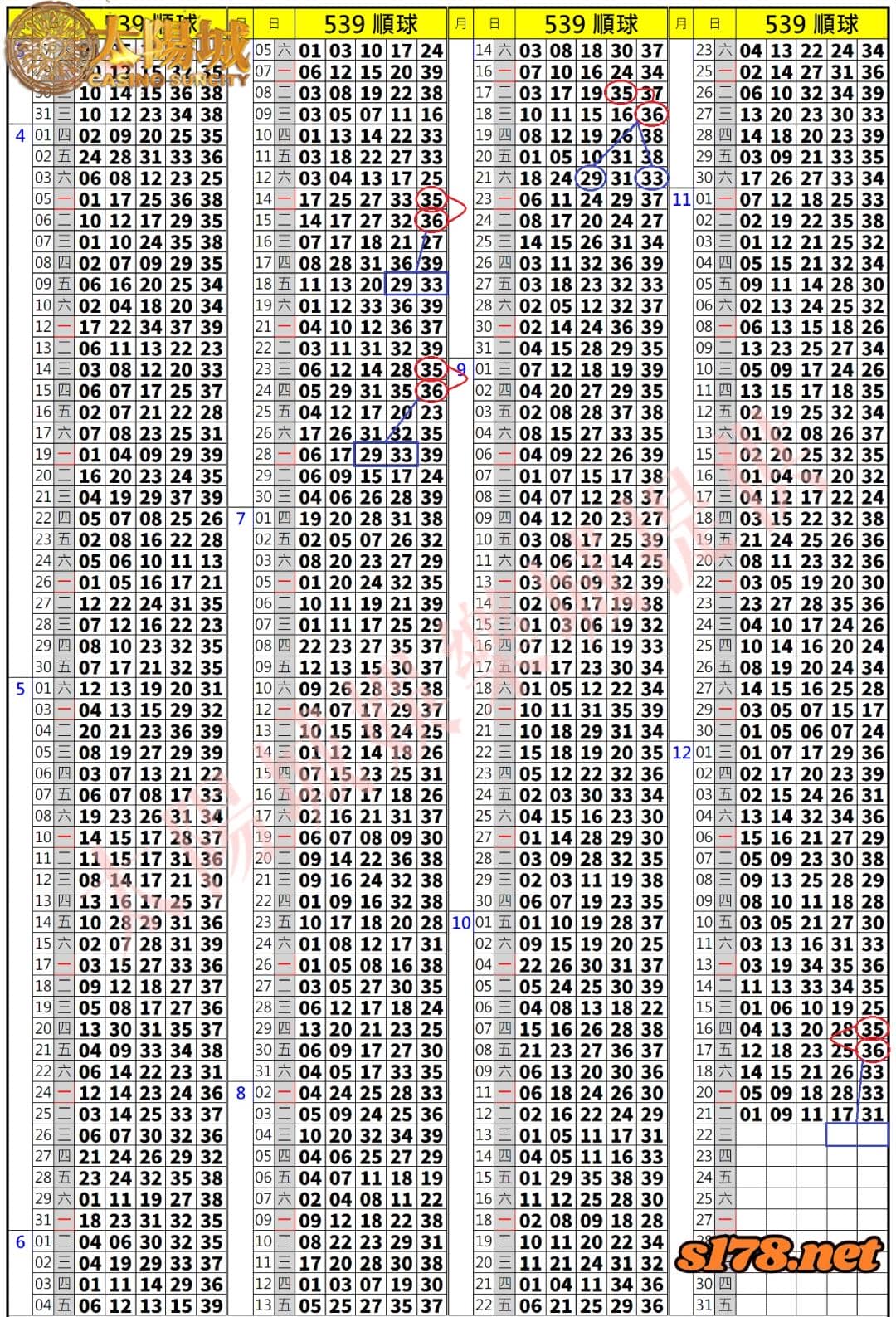 539歷史開獎紀錄圖1