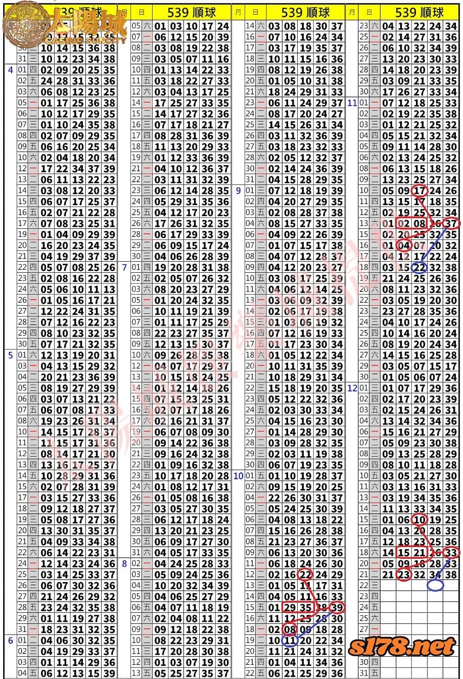 539歷史開獎紀錄圖1