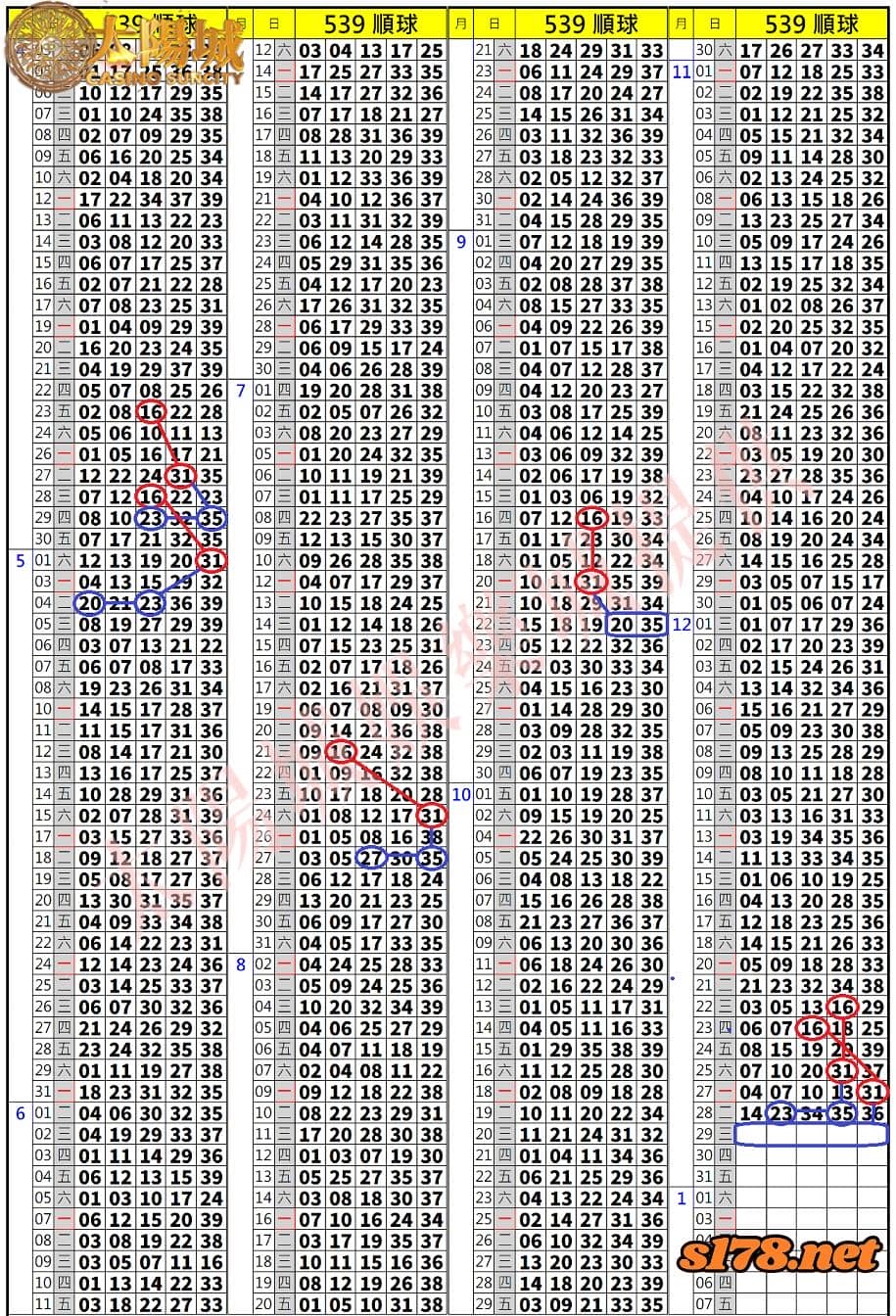 539歷史開獎紀錄圖1