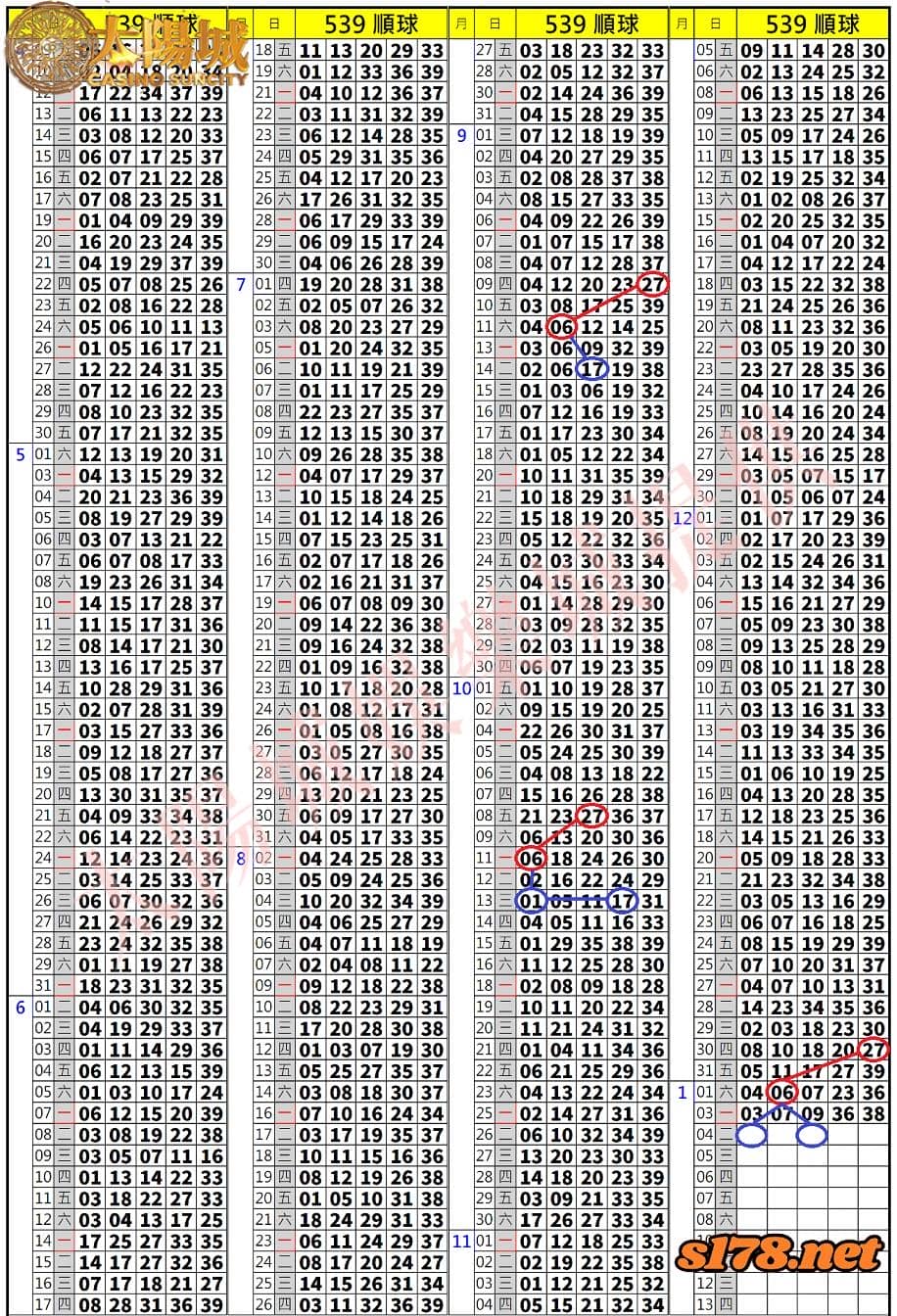 539歷史開獎紀錄圖1