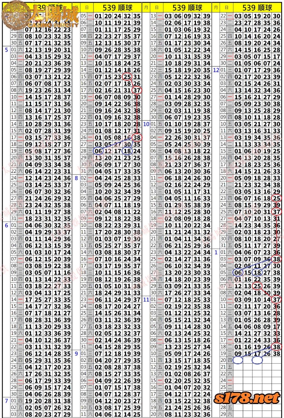 539歷史開獎紀錄圖1