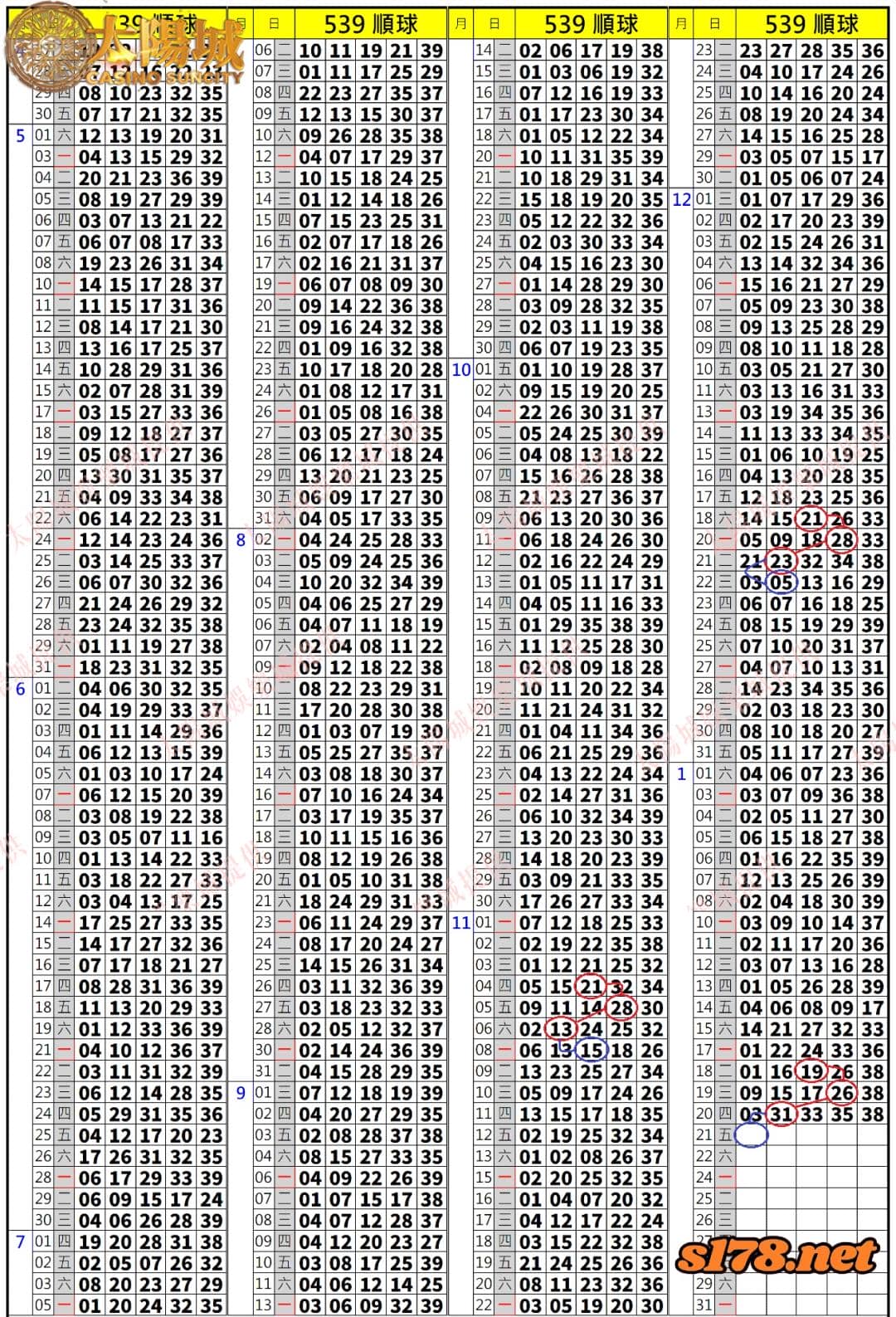539歷史開獎紀錄圖1