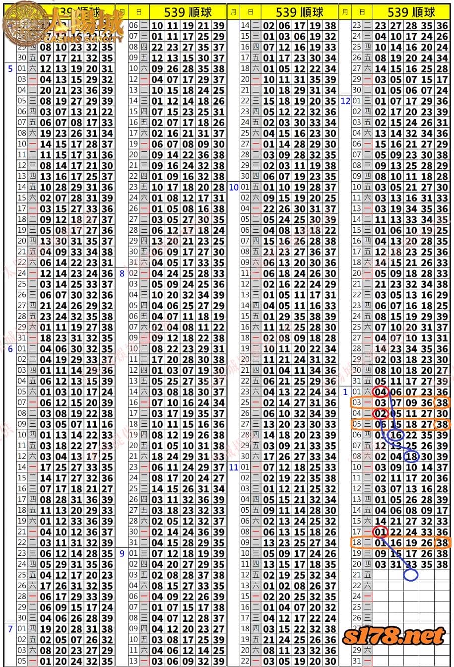539歷史開獎紀錄圖2