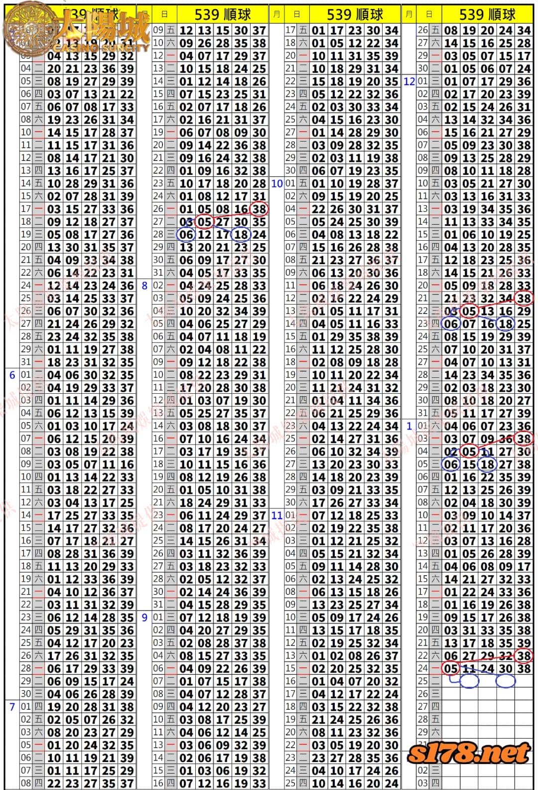539歷史開獎紀錄圖1
