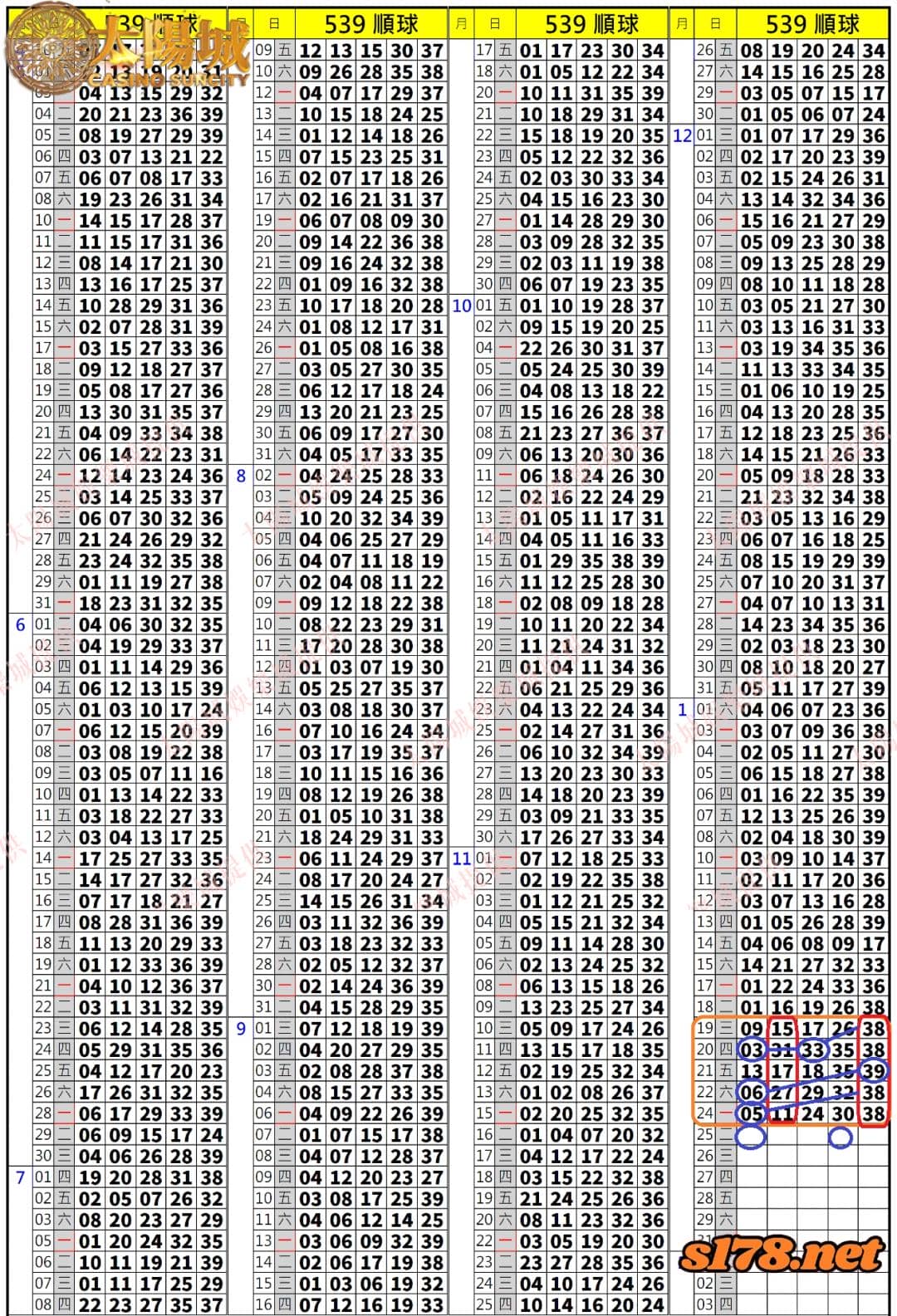 539歷史開獎紀錄圖2