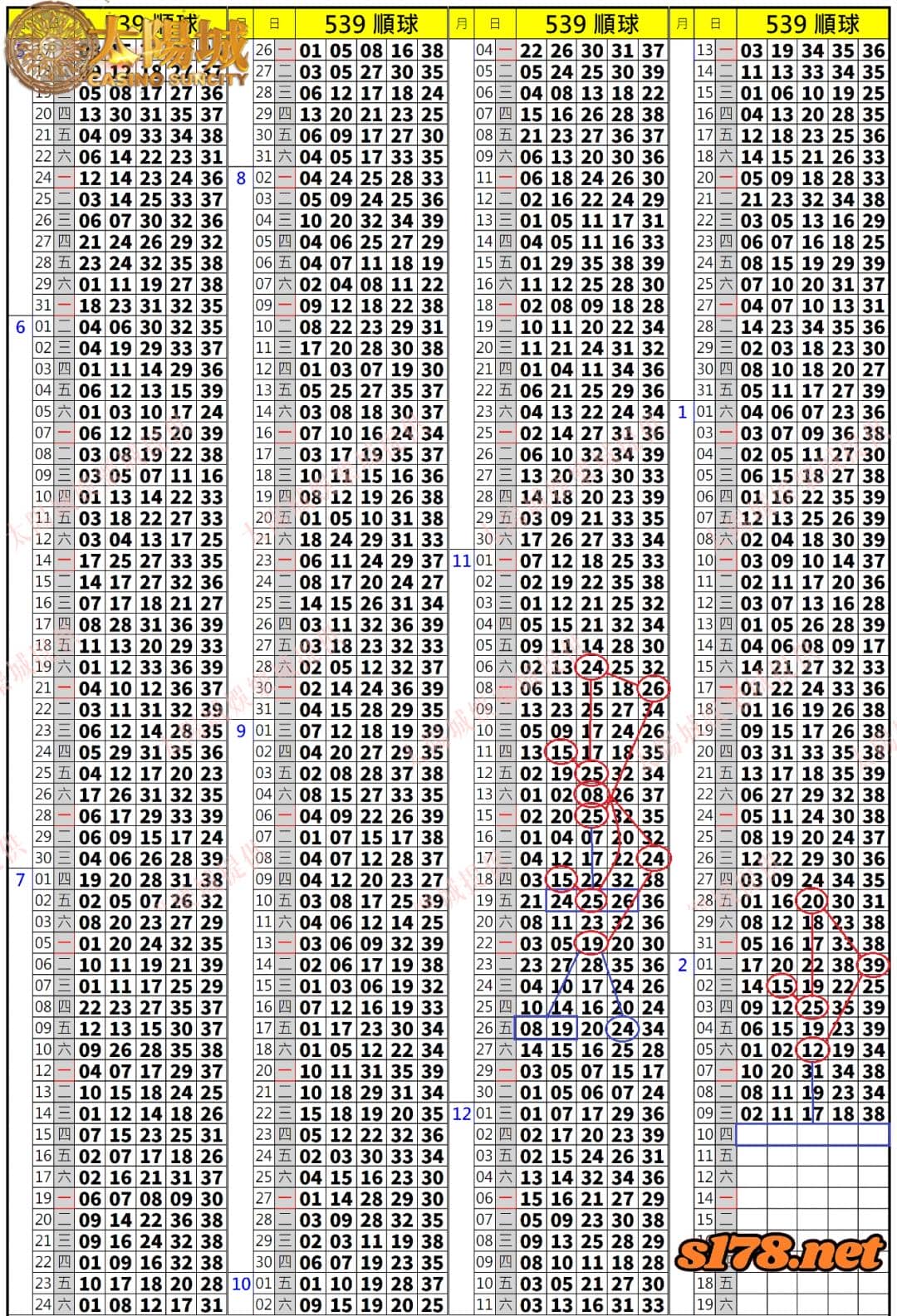 539歷史開獎紀錄圖1