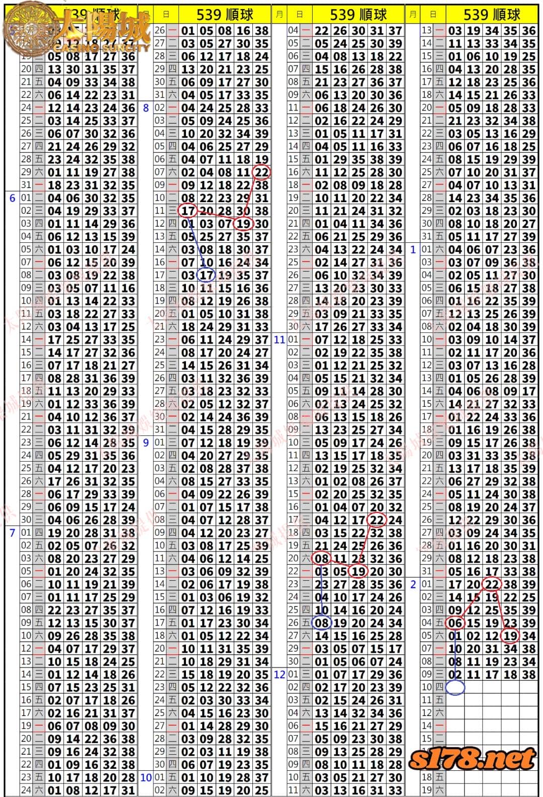539歷史開獎紀錄圖2