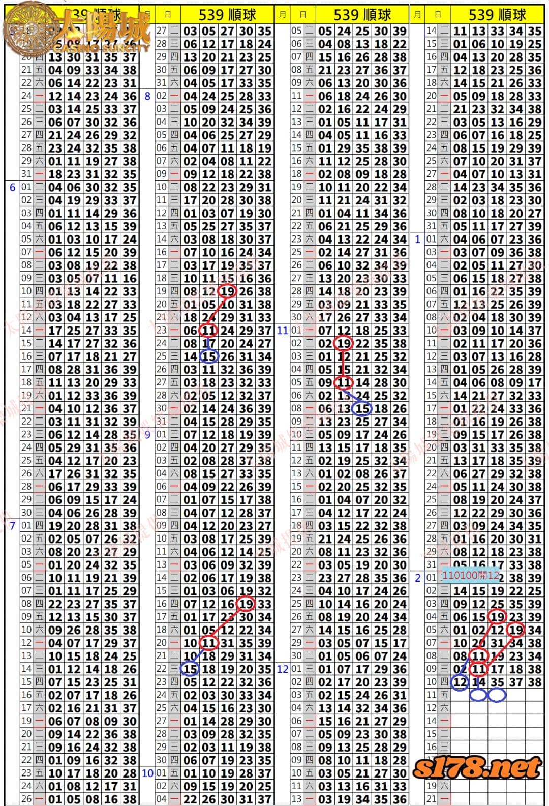 539歷史開獎紀錄圖1