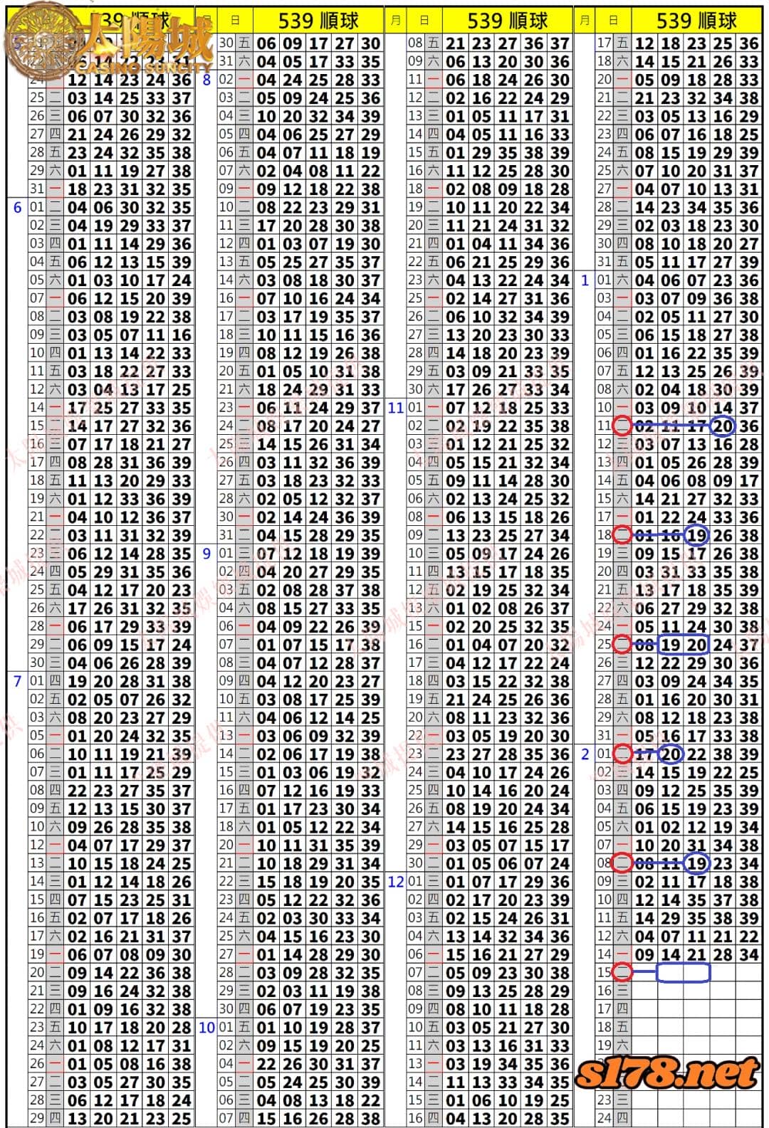 539歷史開獎紀錄圖1