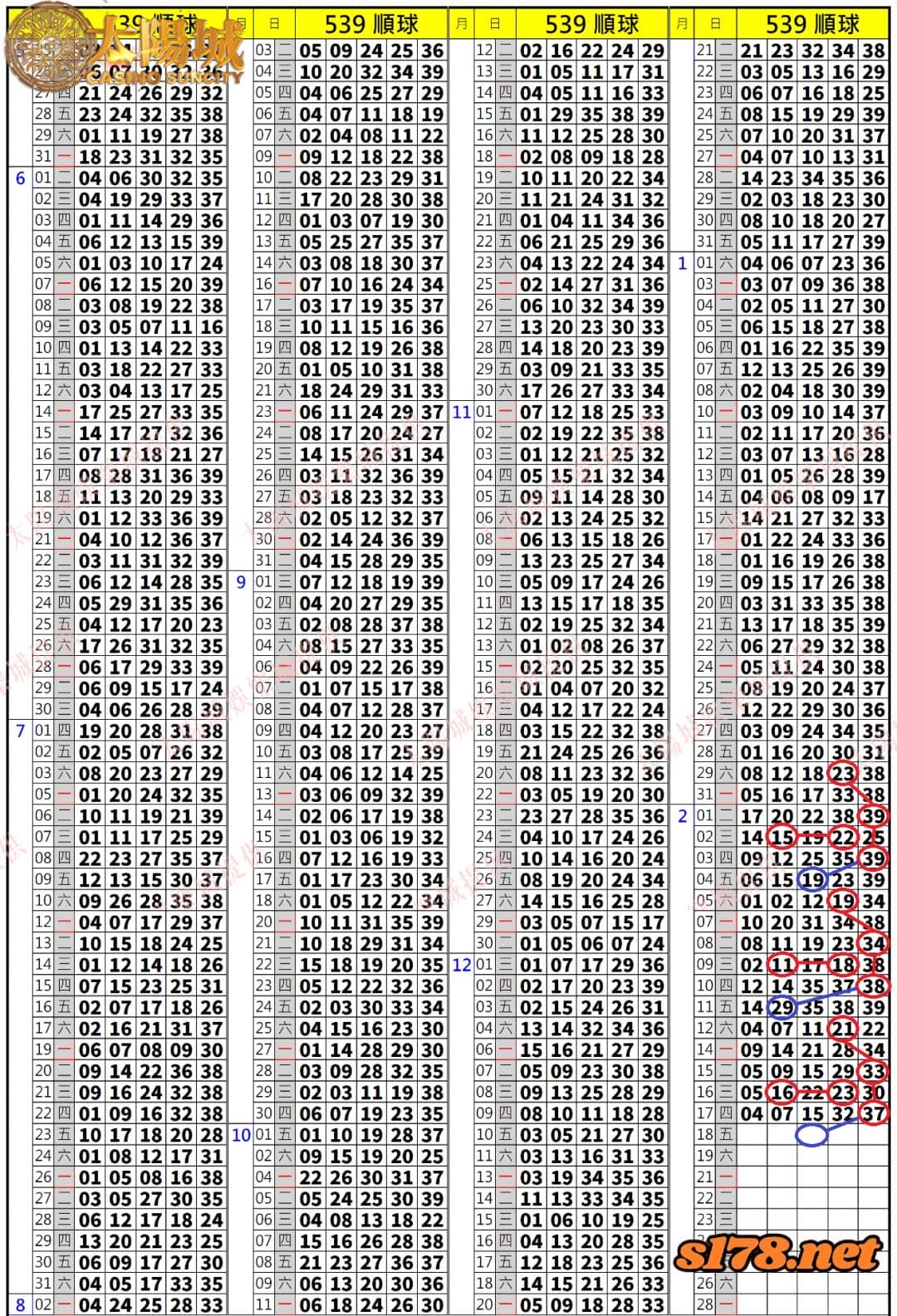 539歷史開獎紀錄圖1