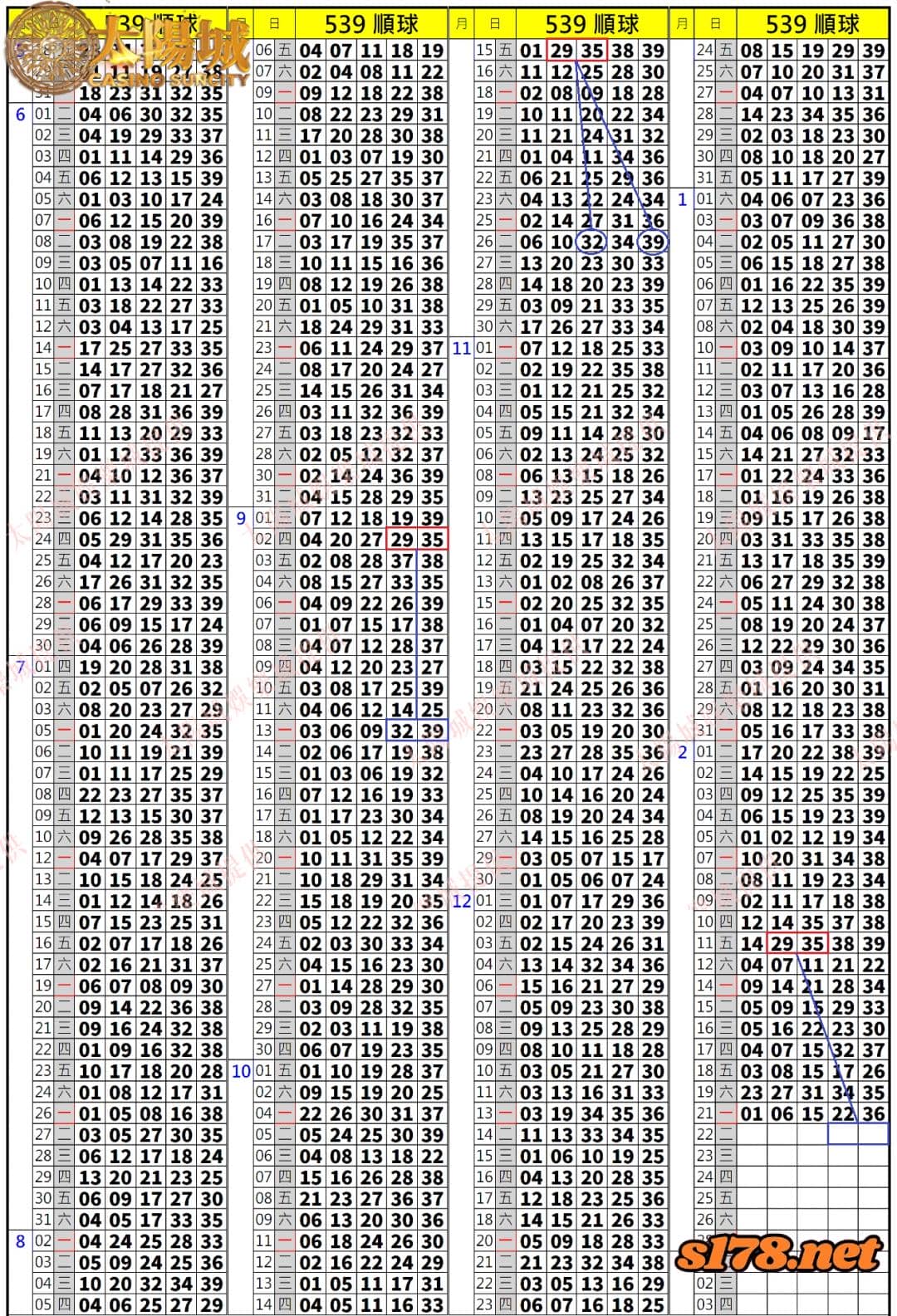 539歷史開獎紀錄圖1