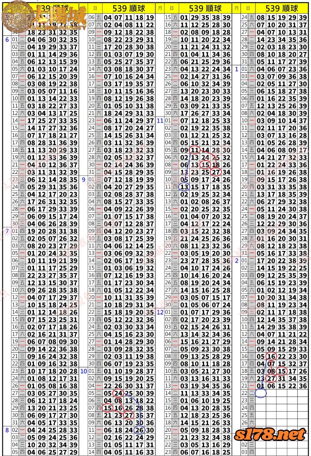 539歷史開獎紀錄圖2