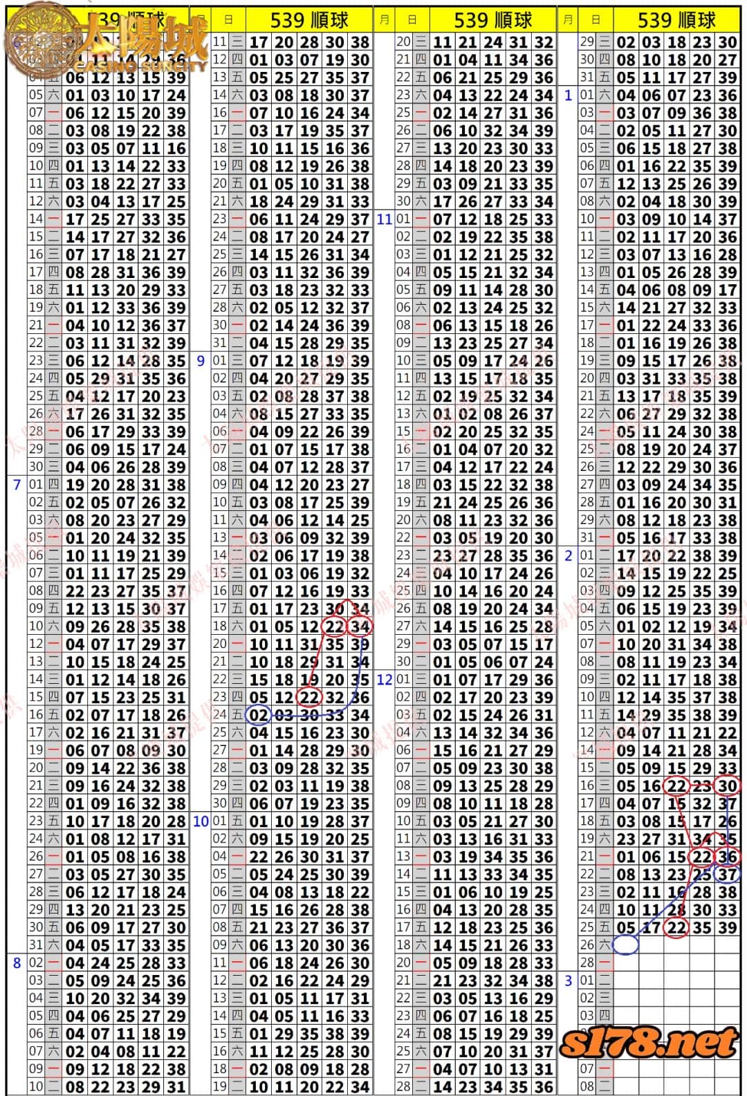 539歷史開獎紀錄圖1
