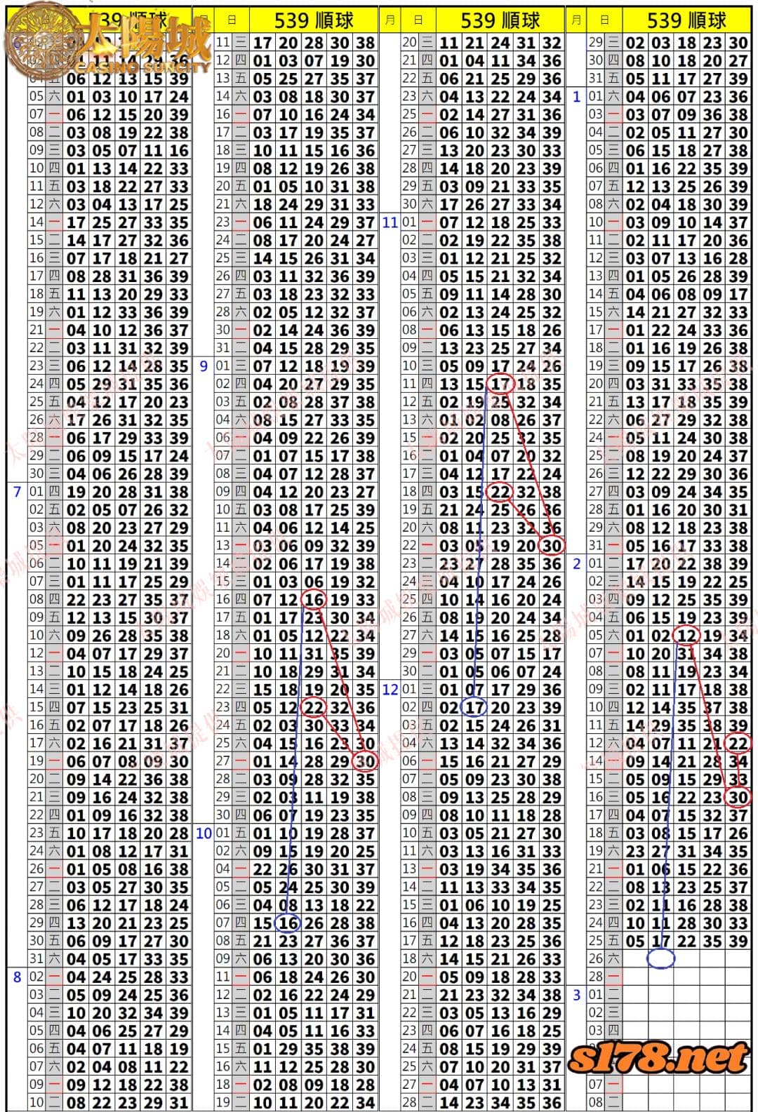 539歷史開獎紀錄圖2