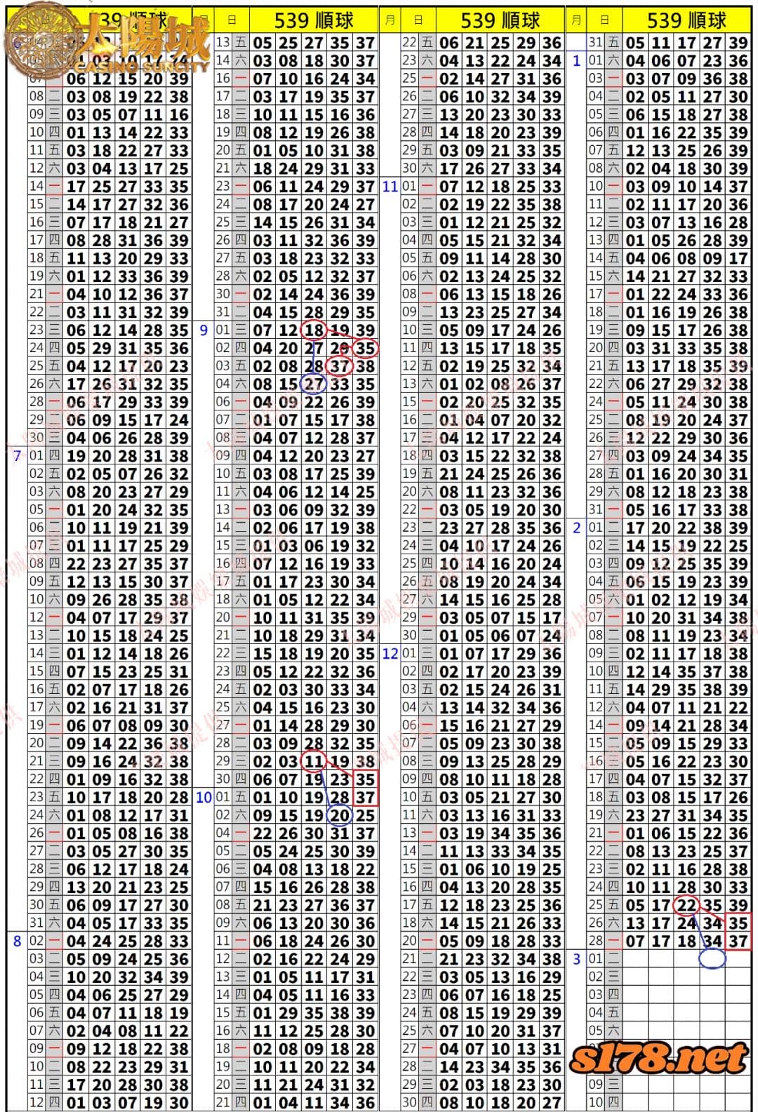 539歷史開獎紀錄圖2