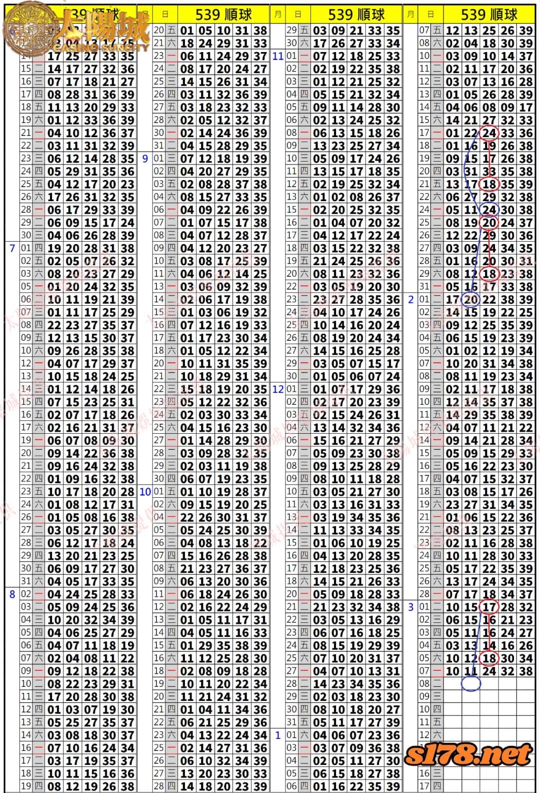 539歷史開獎紀錄圖1