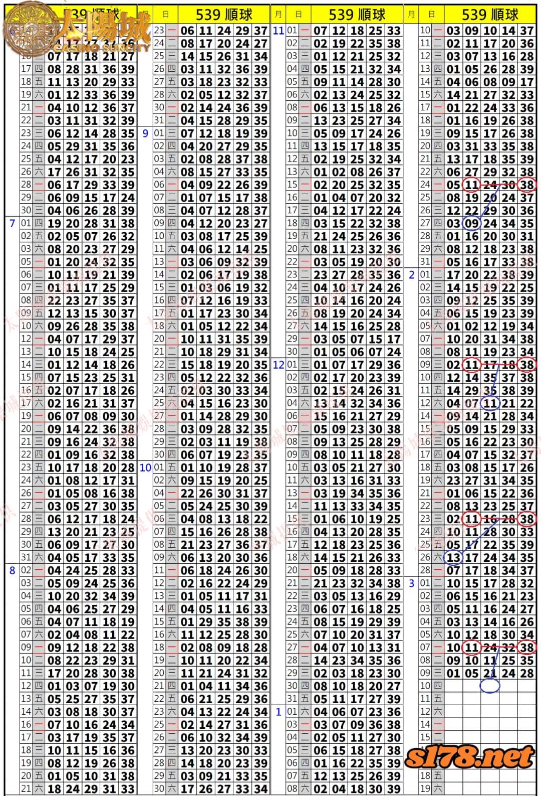 539歷史開獎紀錄圖1