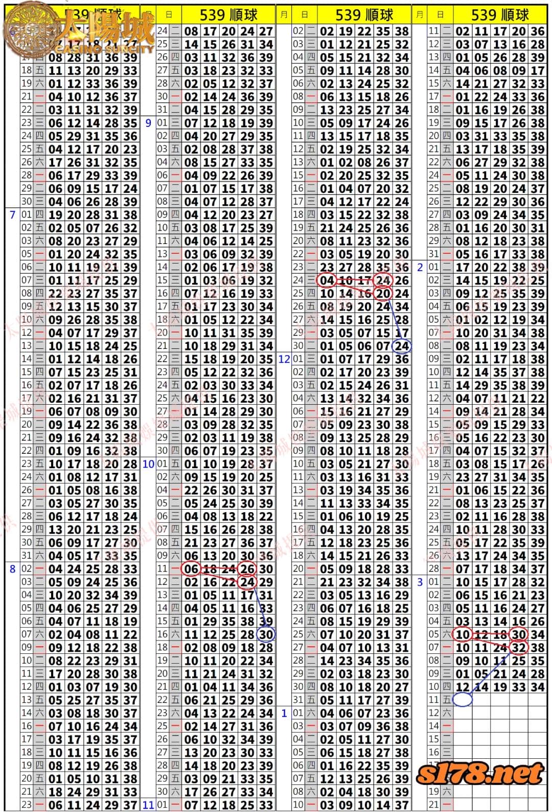 539歷史開獎紀錄圖1