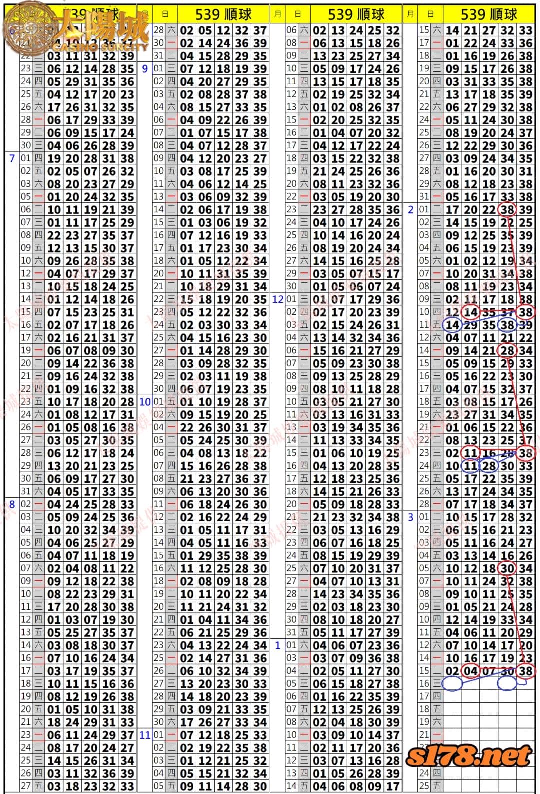 539歷史開獎紀錄圖1