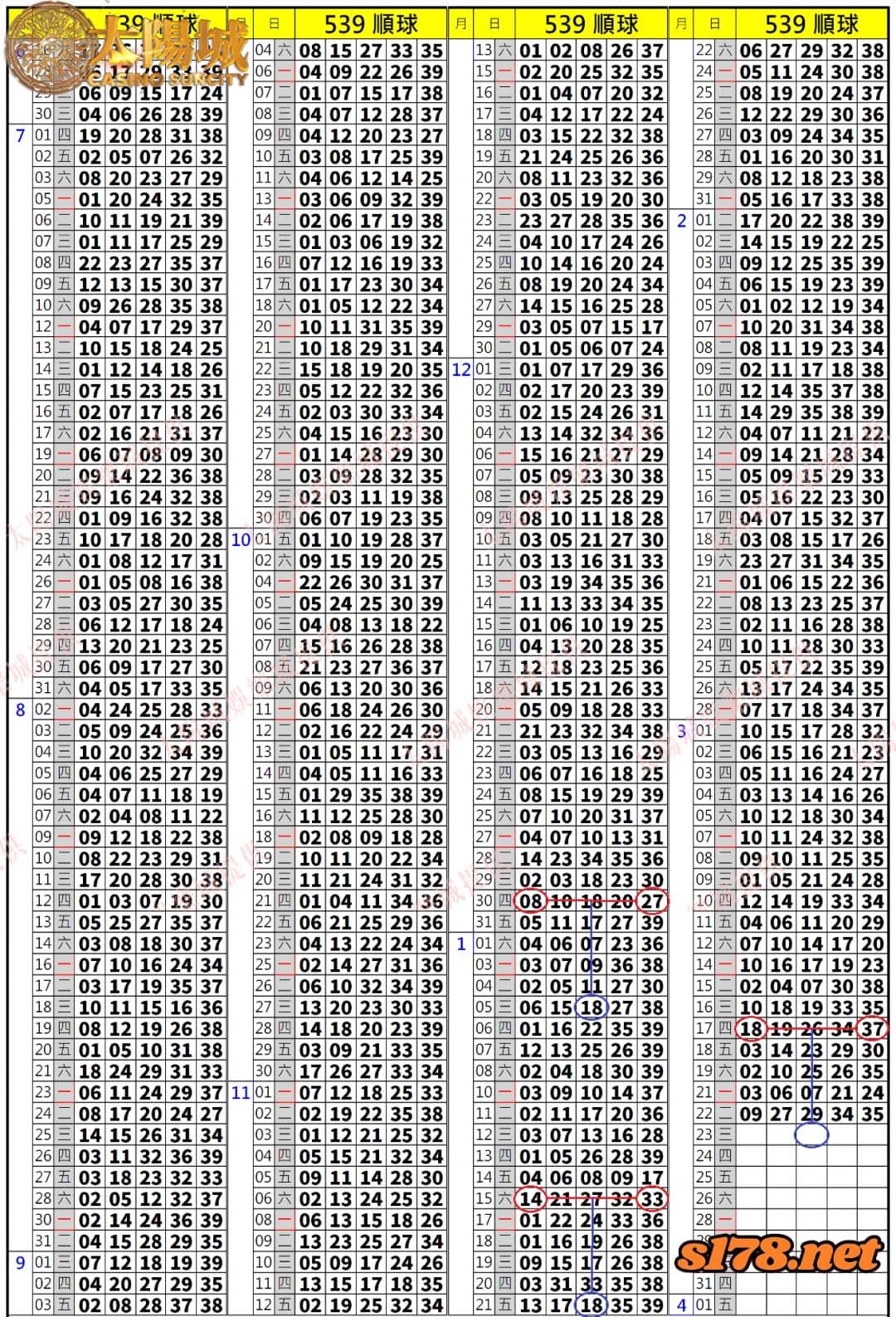 539歷史開獎紀錄圖1