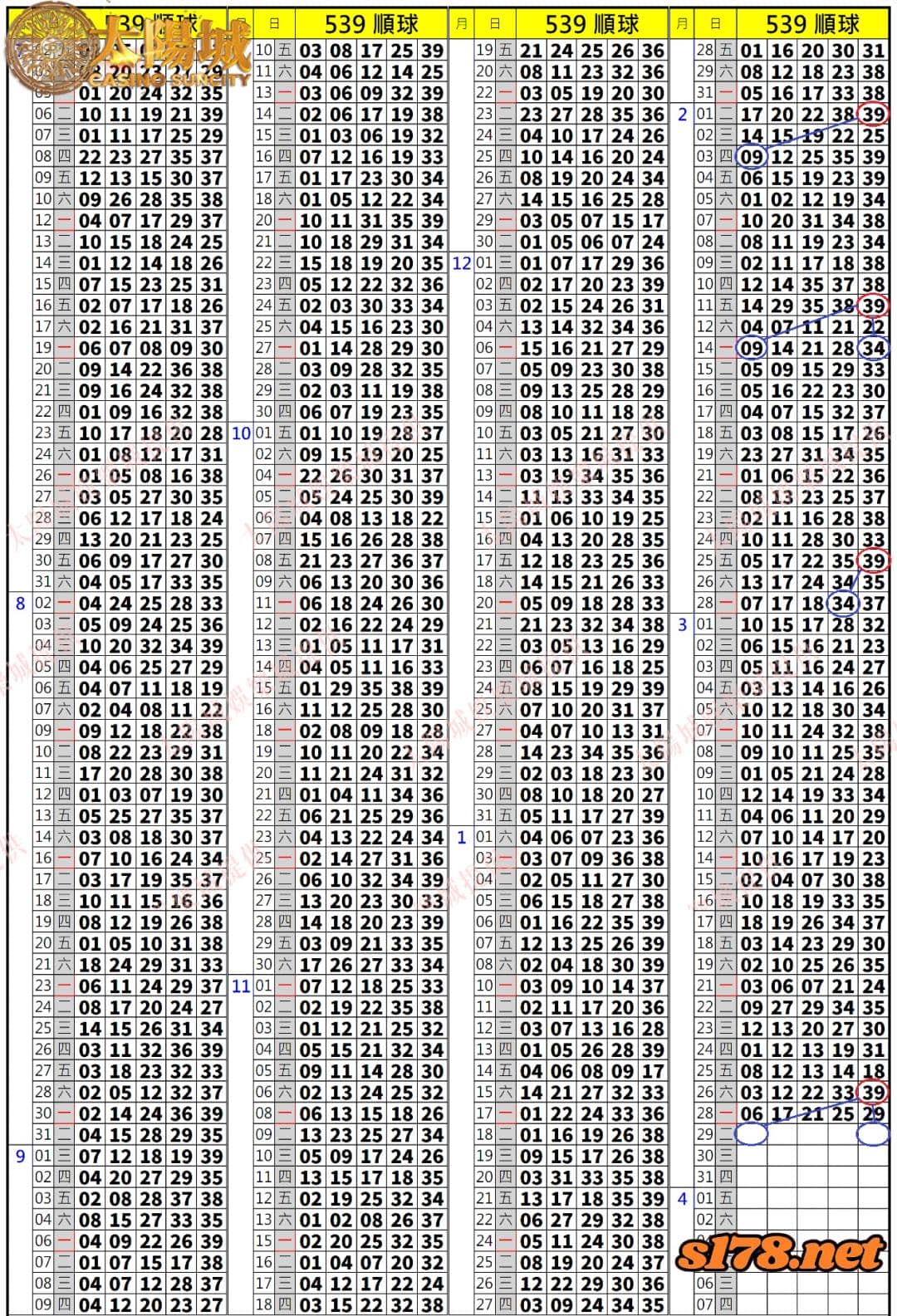 539歷史開獎紀錄圖1