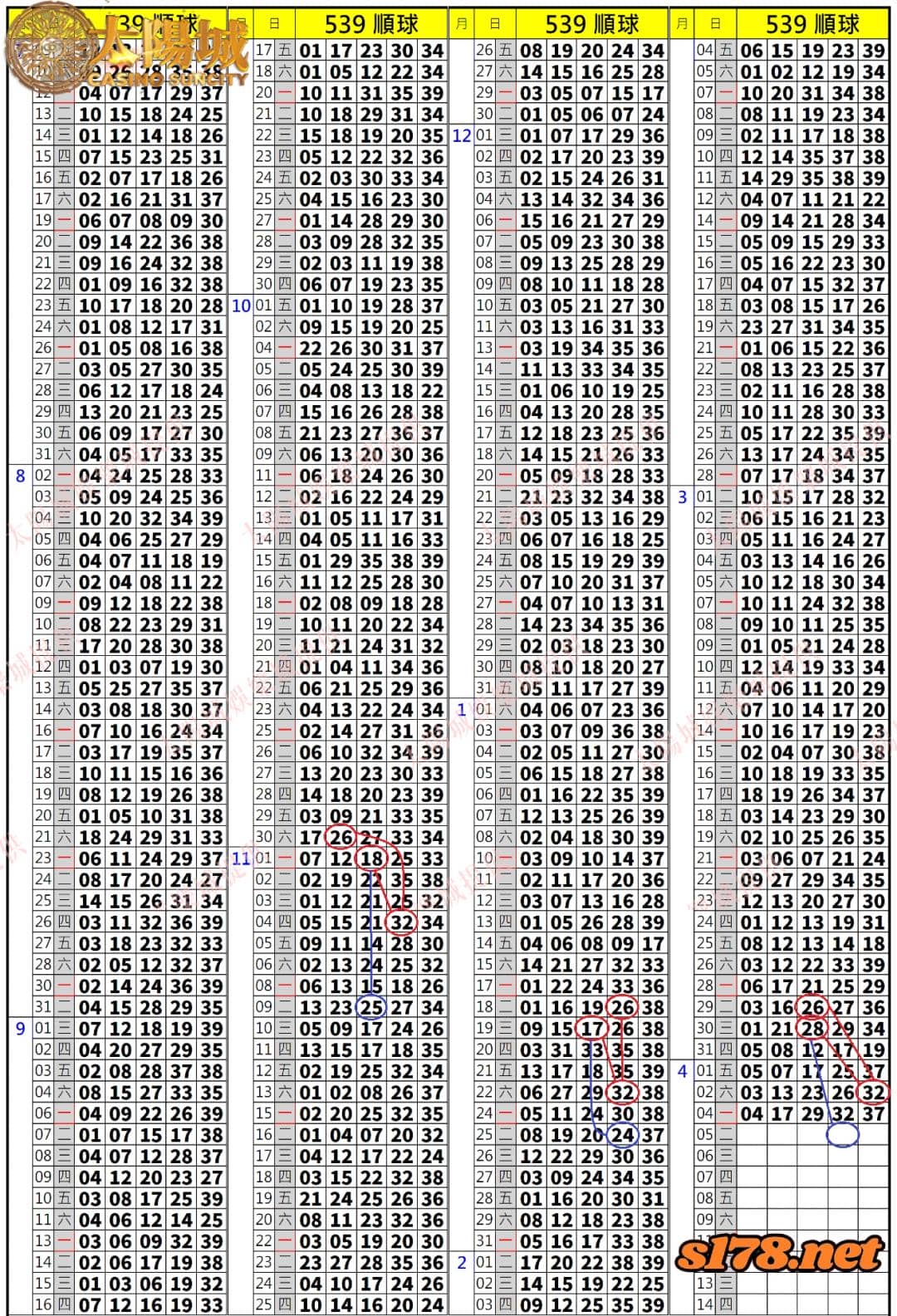 539歷史開獎紀錄圖1