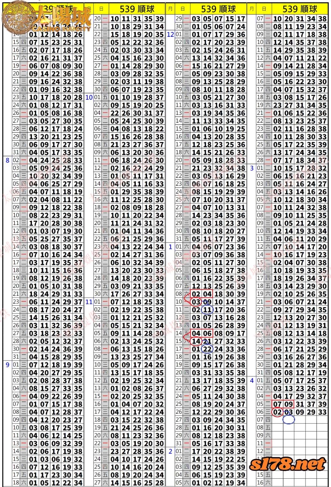 539歷史開獎紀錄圖1