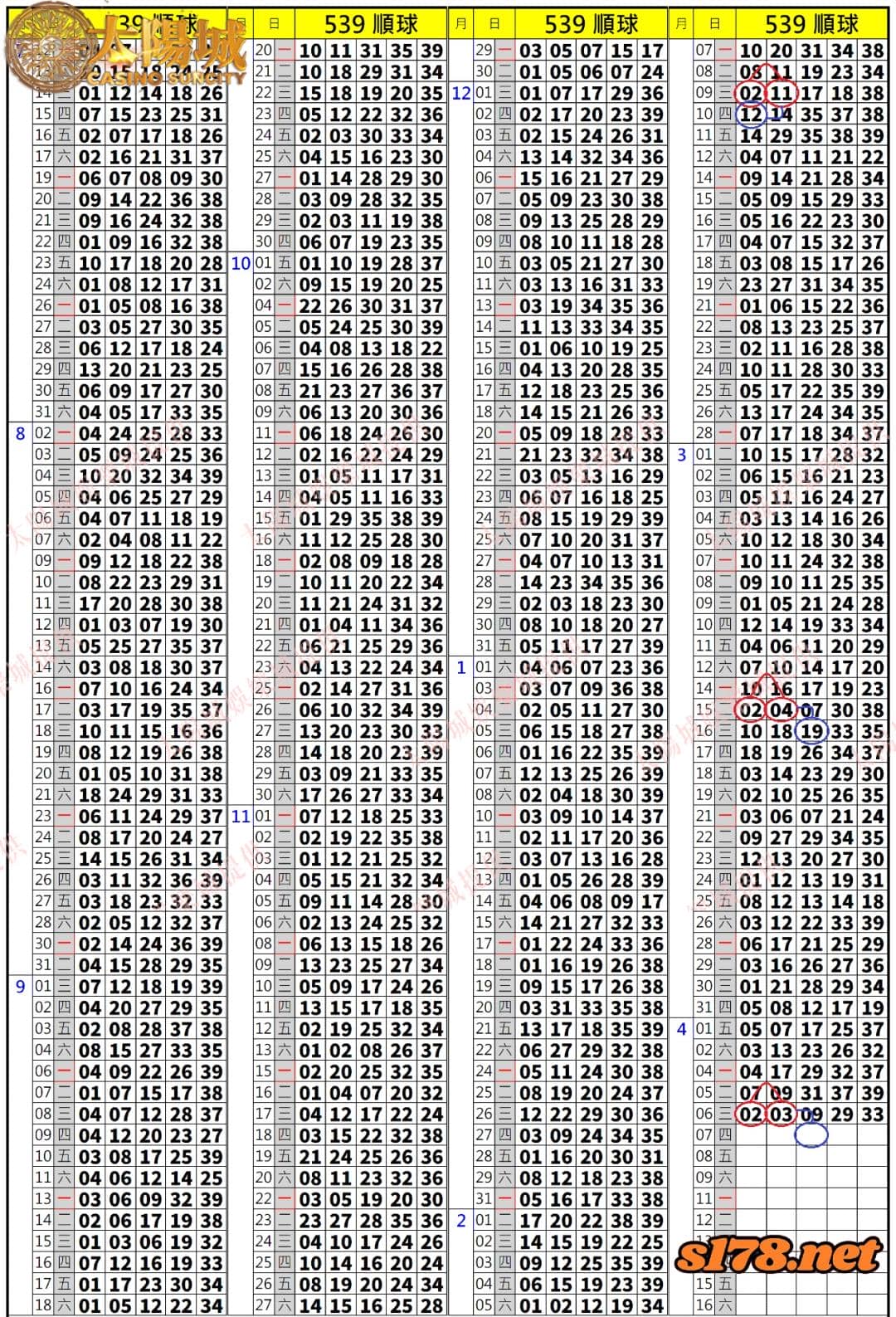 539歷史開獎紀錄圖2