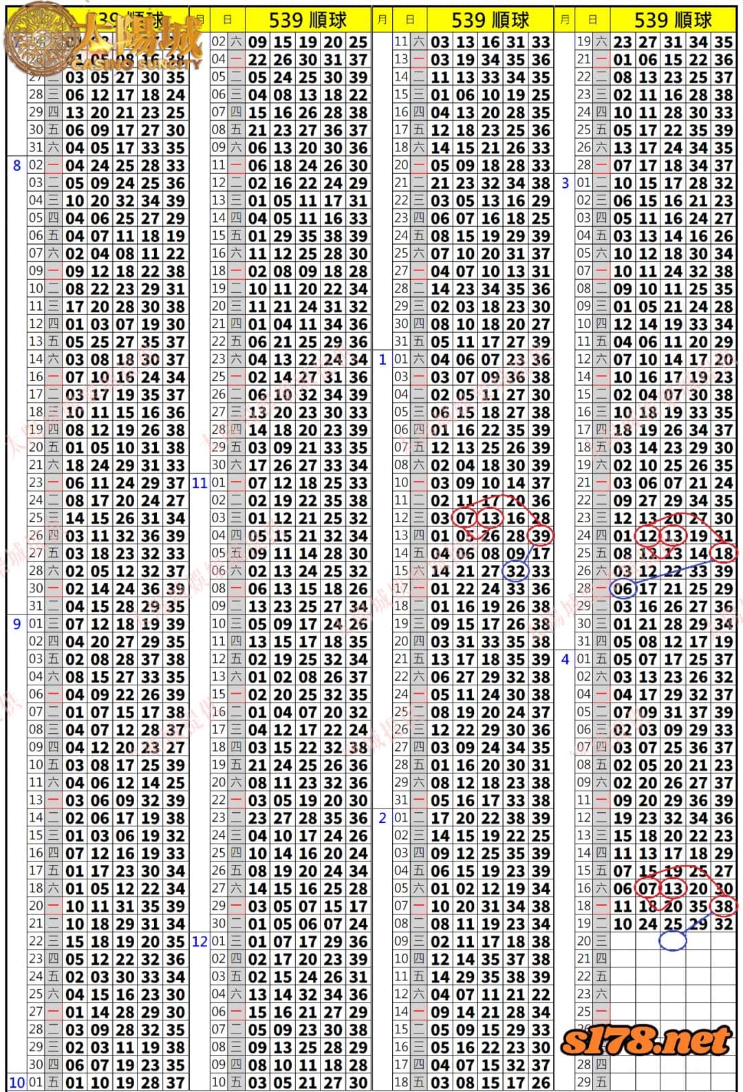 539歷史開獎紀錄圖1