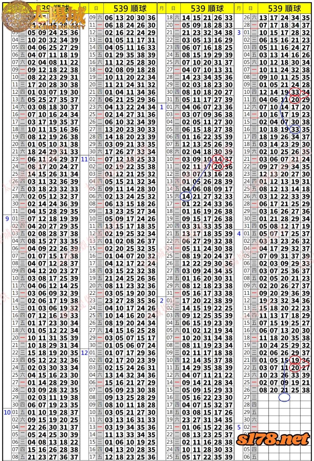 539歷史開獎紀錄圖1