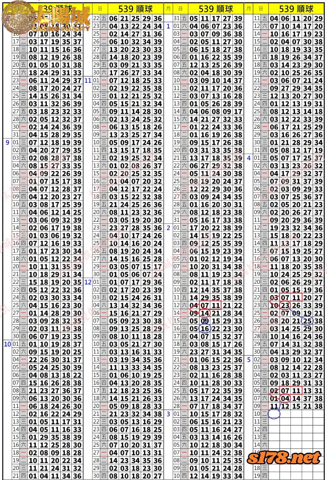 539歷史開獎紀錄圖1