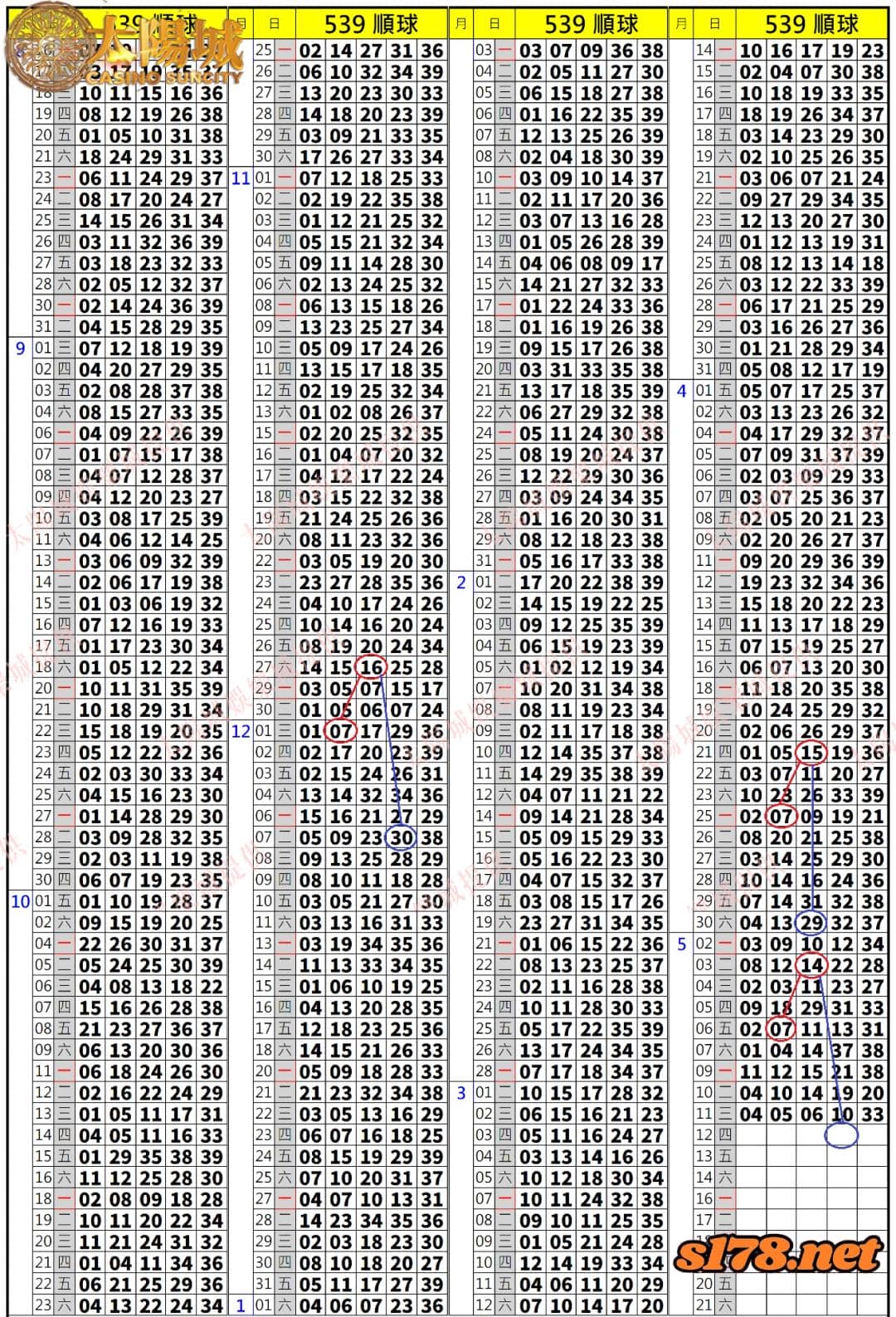 539歷史開獎紀錄圖1