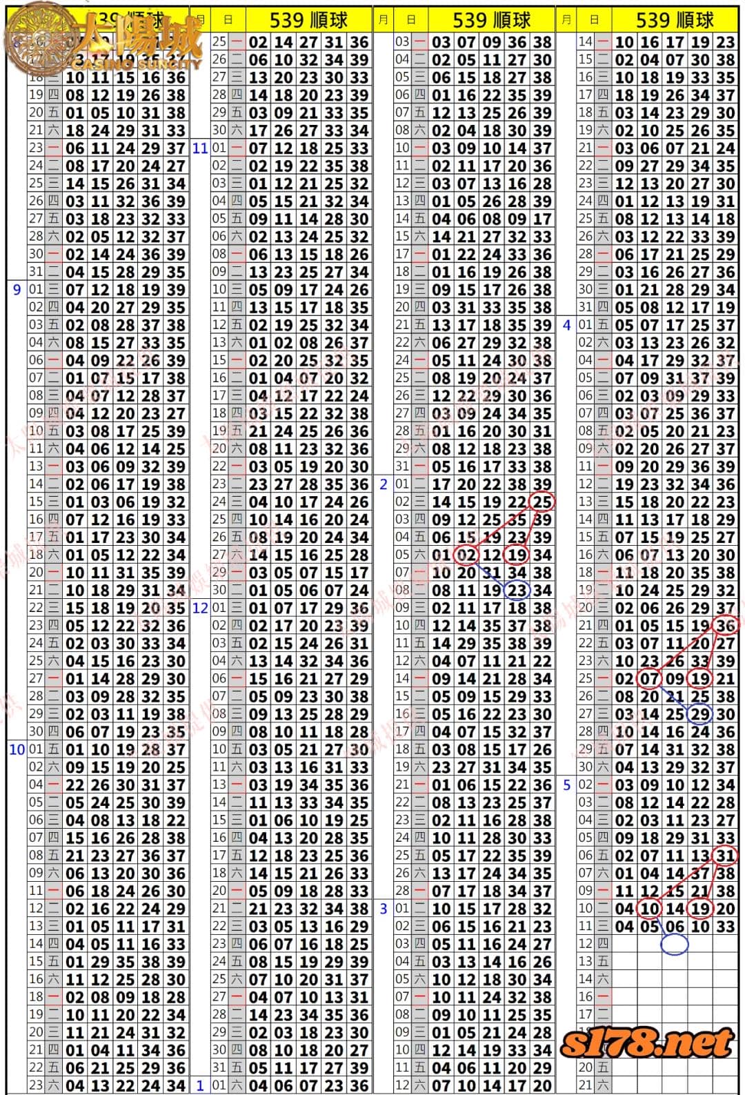 539歷史開獎紀錄圖2