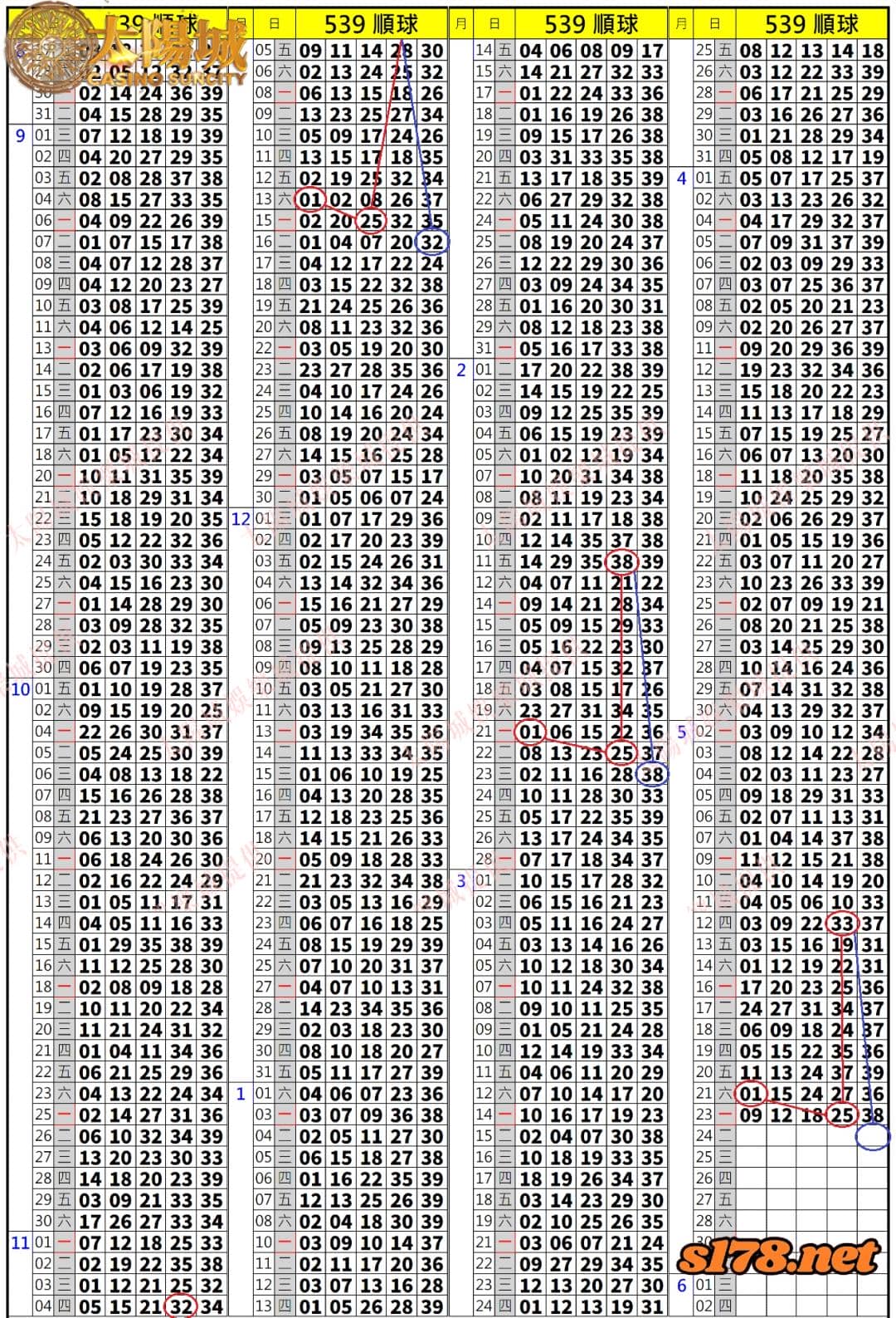 539歷史開獎紀錄圖1