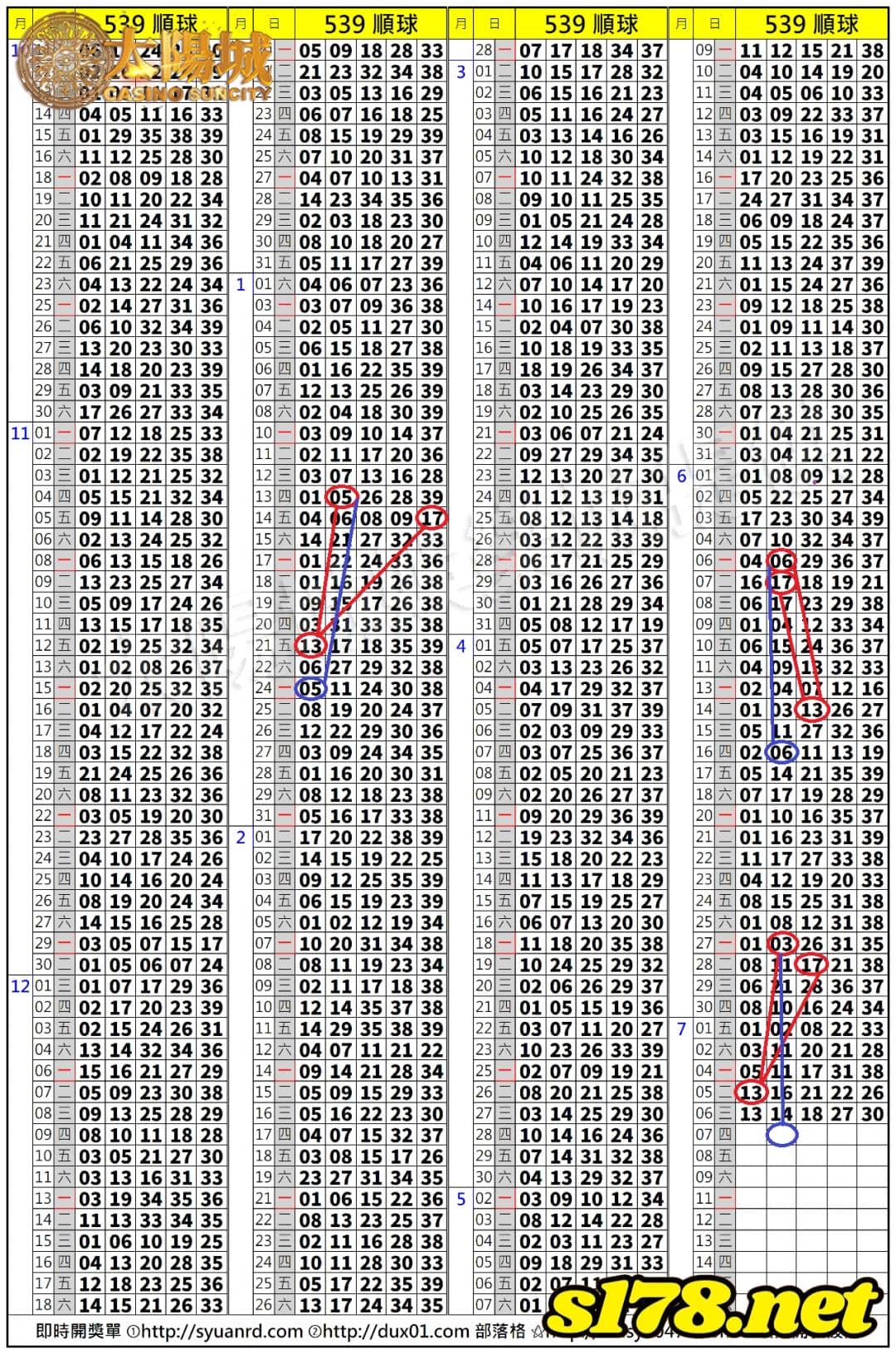 539歷史開獎紀錄圖1