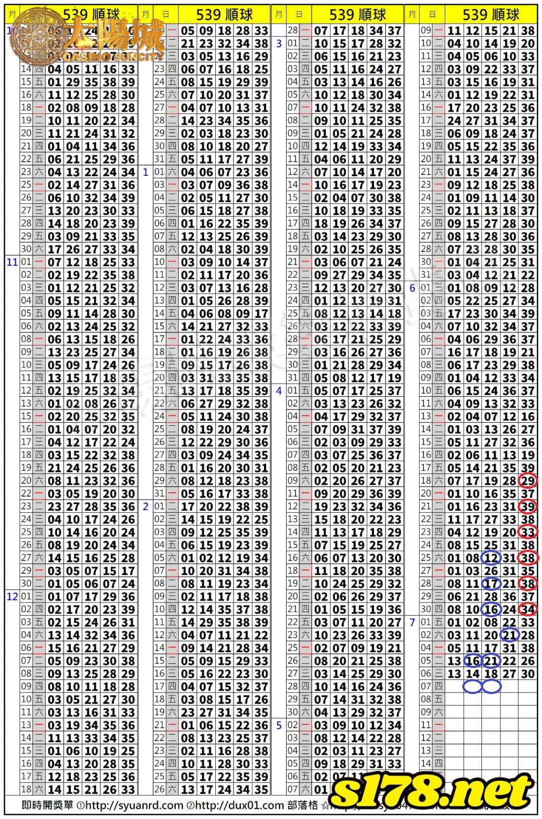 539歷史開獎紀錄圖2
