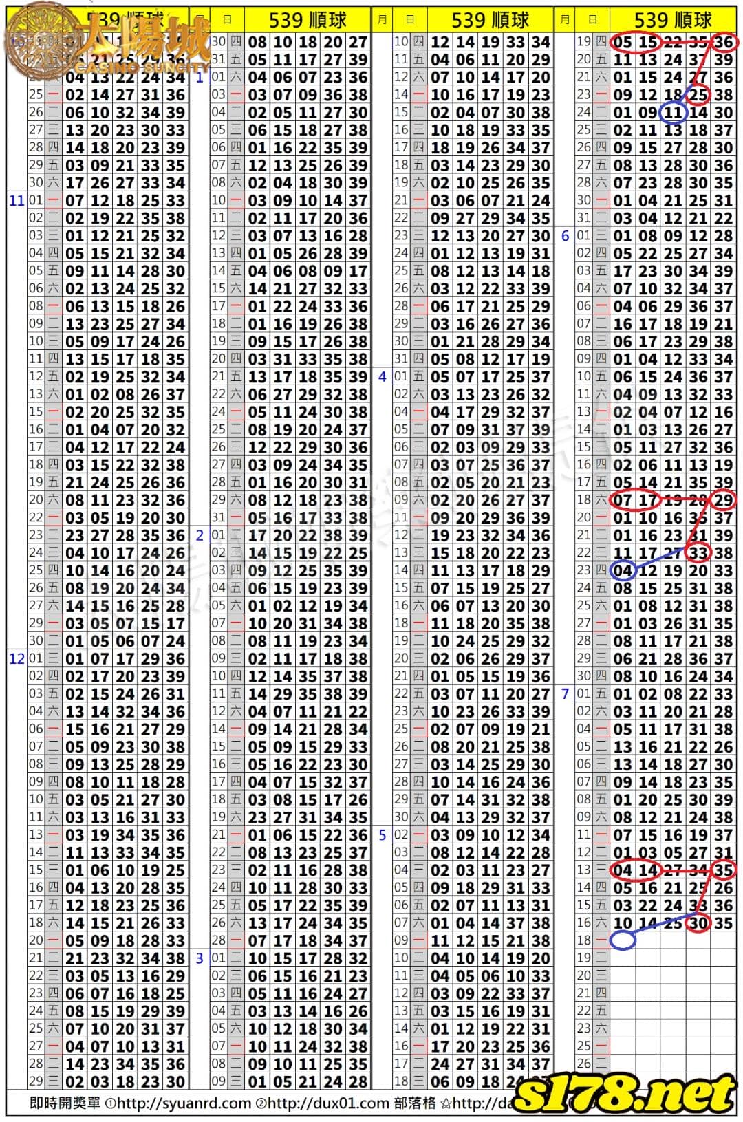 539歷史開獎紀錄圖1