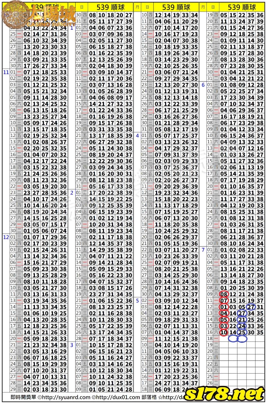 539歷史開獎紀錄圖2