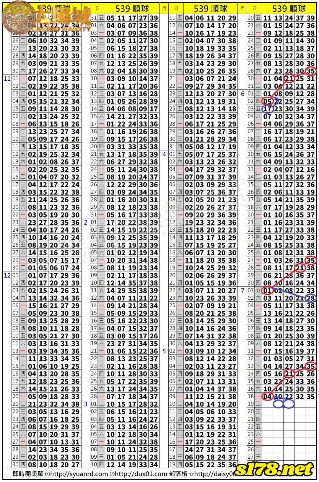 539歷史開獎紀錄圖1