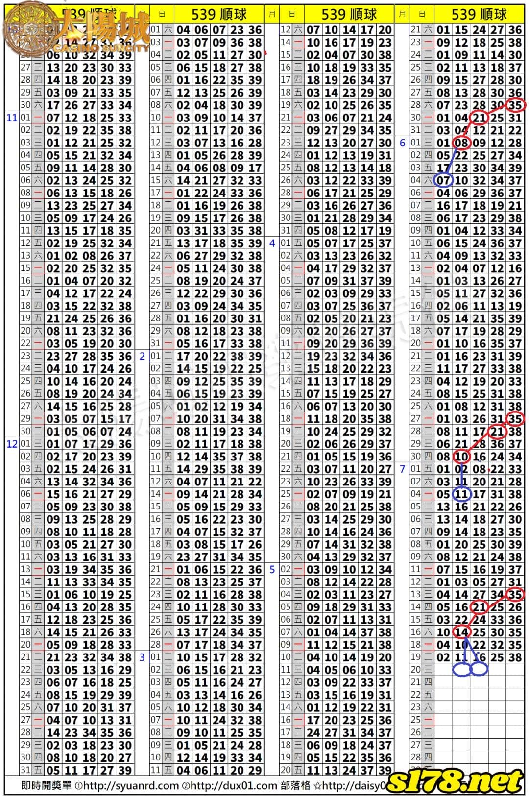 539歷史開獎紀錄圖1