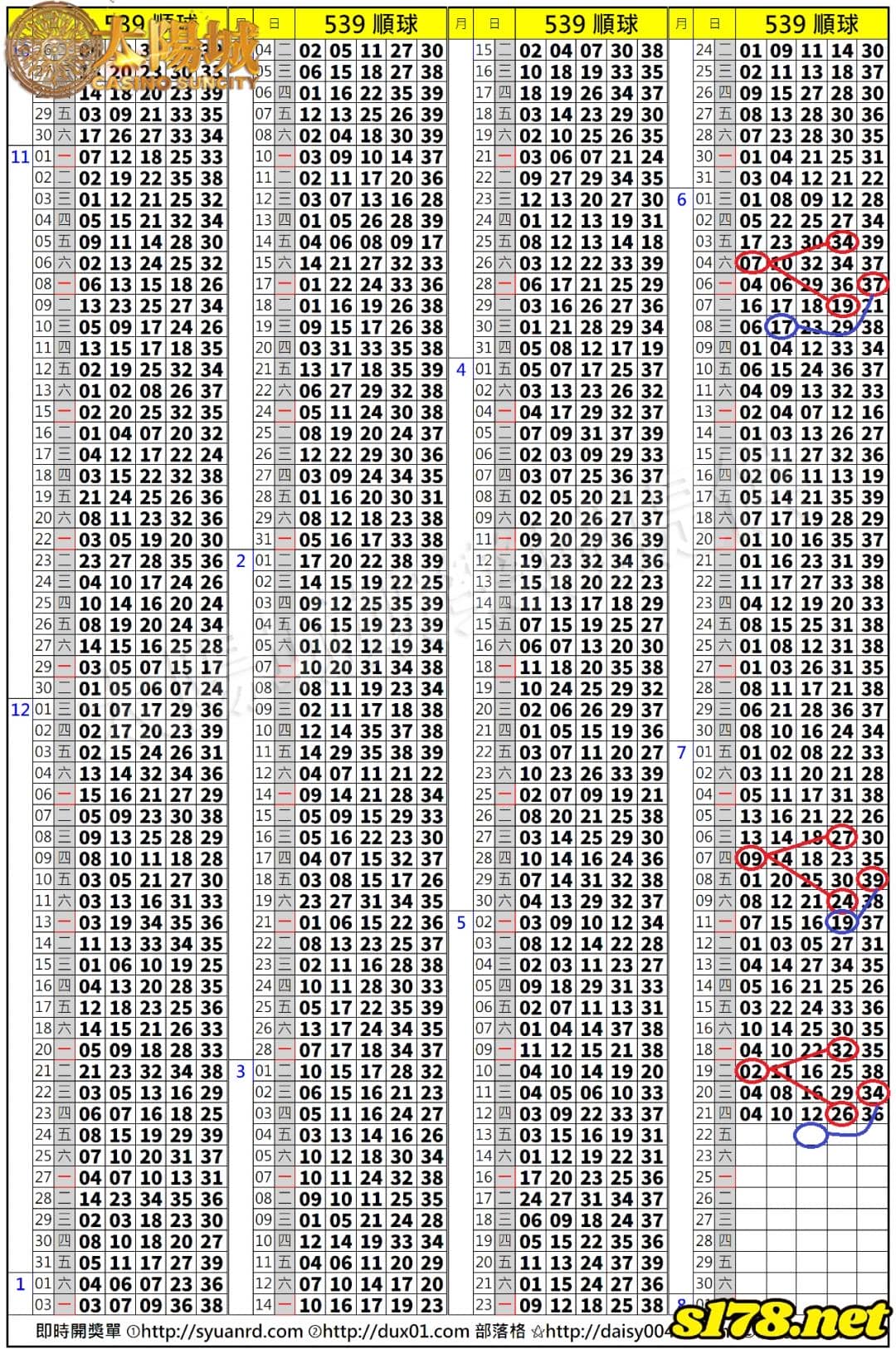 539歷史開獎紀錄圖1