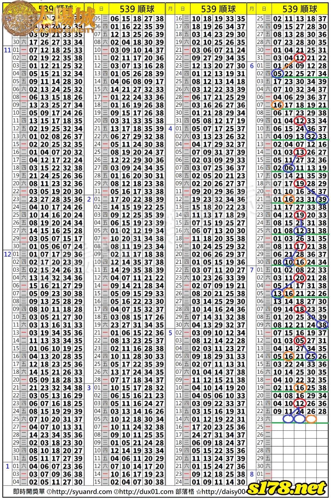539歷史開獎紀錄圖1
