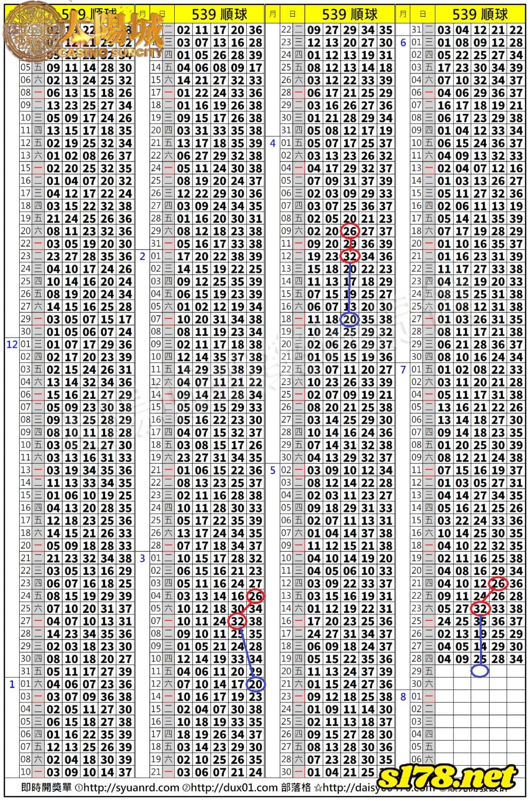 539歷史開獎紀錄圖1