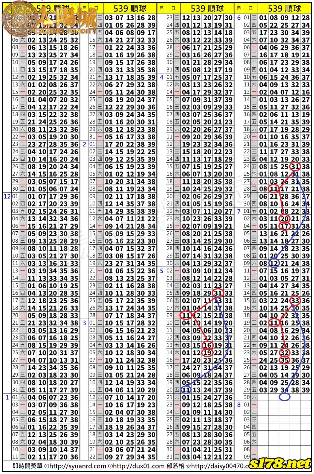 539歷史開獎紀錄圖1