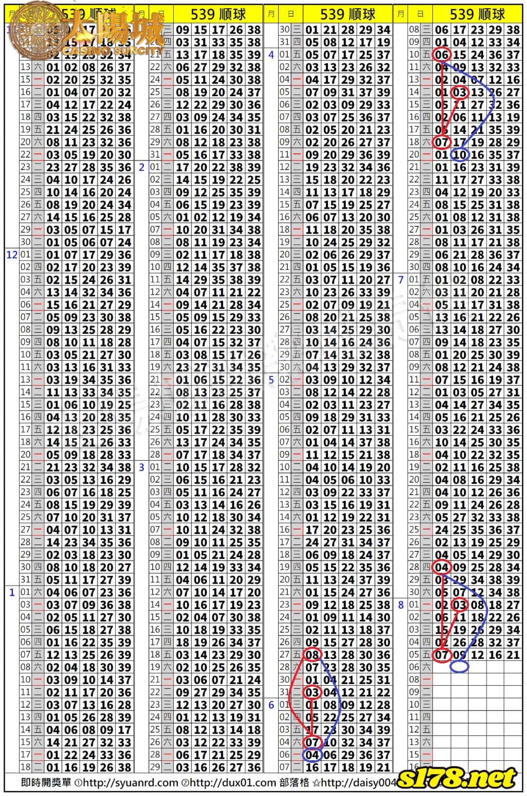 539歷史開獎紀錄圖1