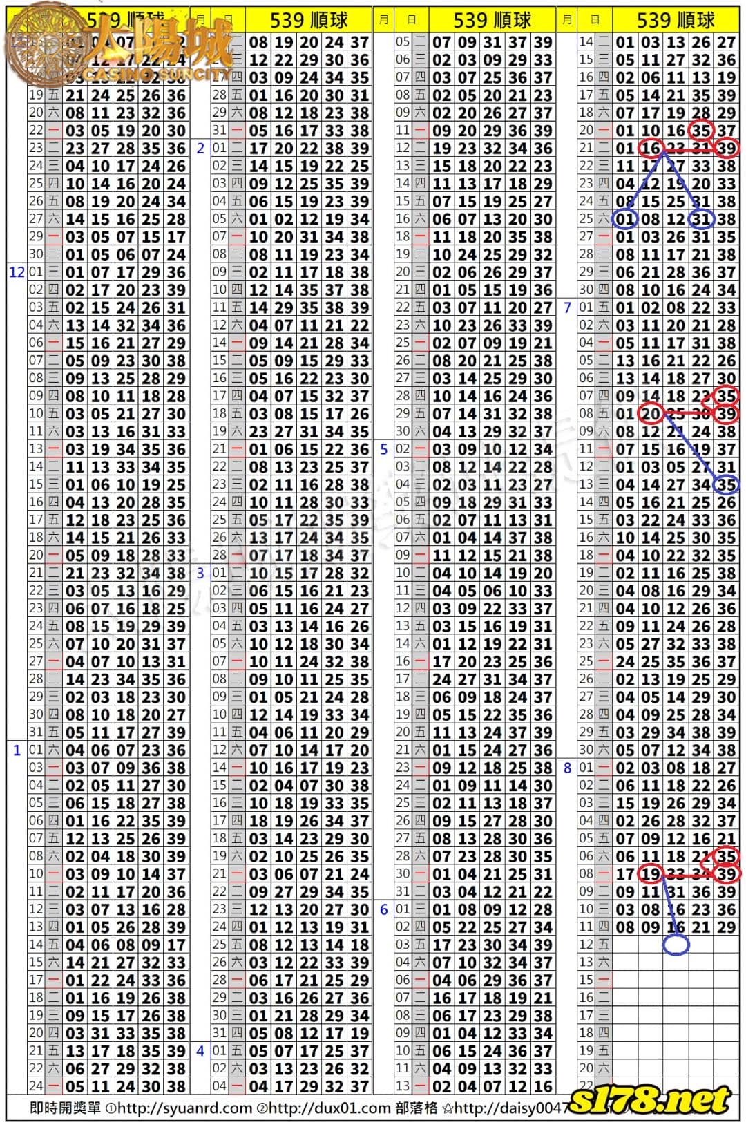 539歷史開獎紀錄圖1