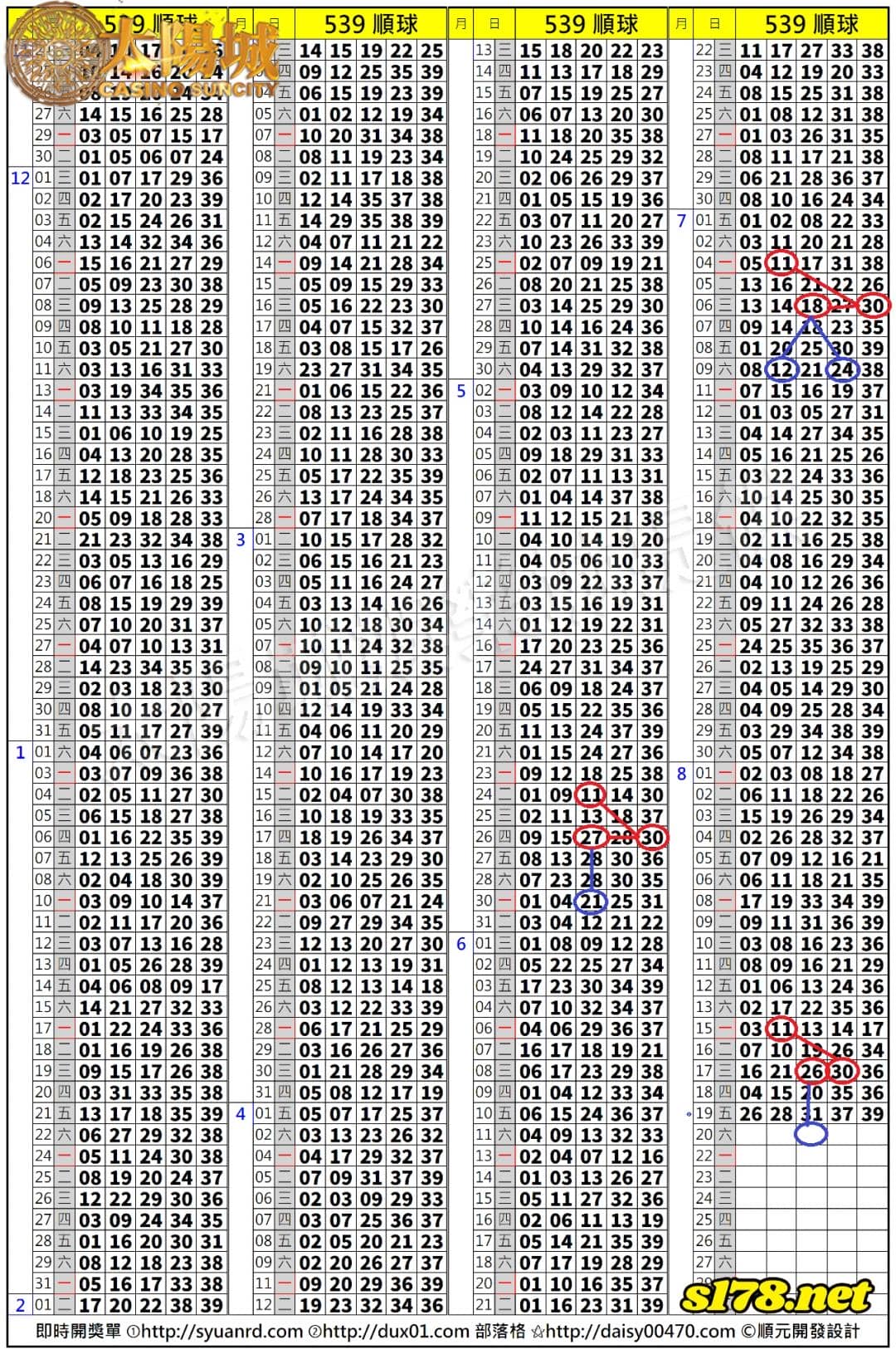 539歷史開獎紀錄圖1