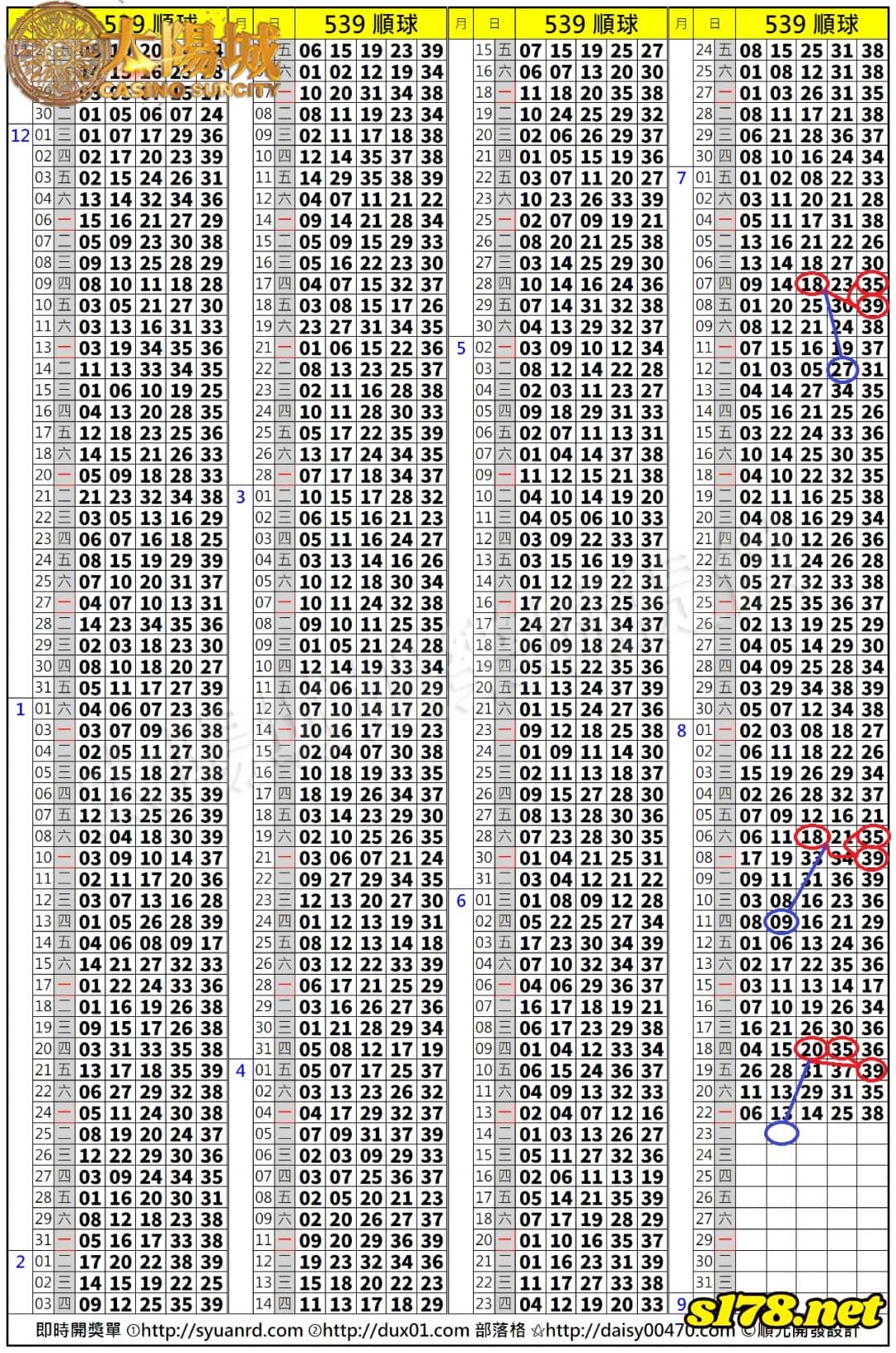 539歷史開獎紀錄圖1
